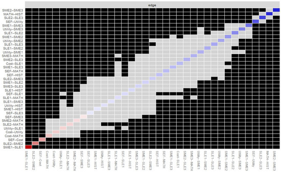 Behavsci 14 00889 g0a4