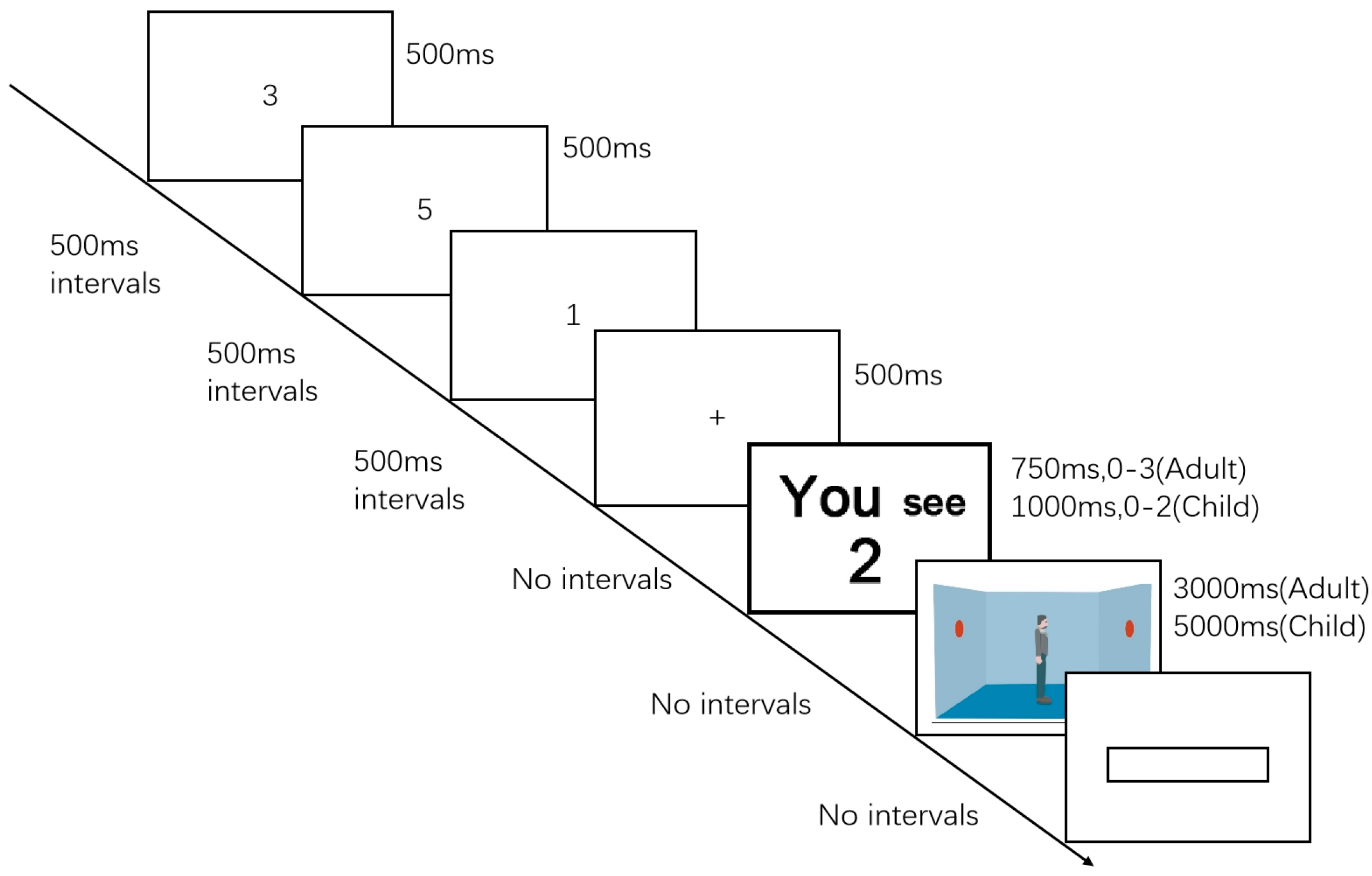 Behavsci 14 00897 g001