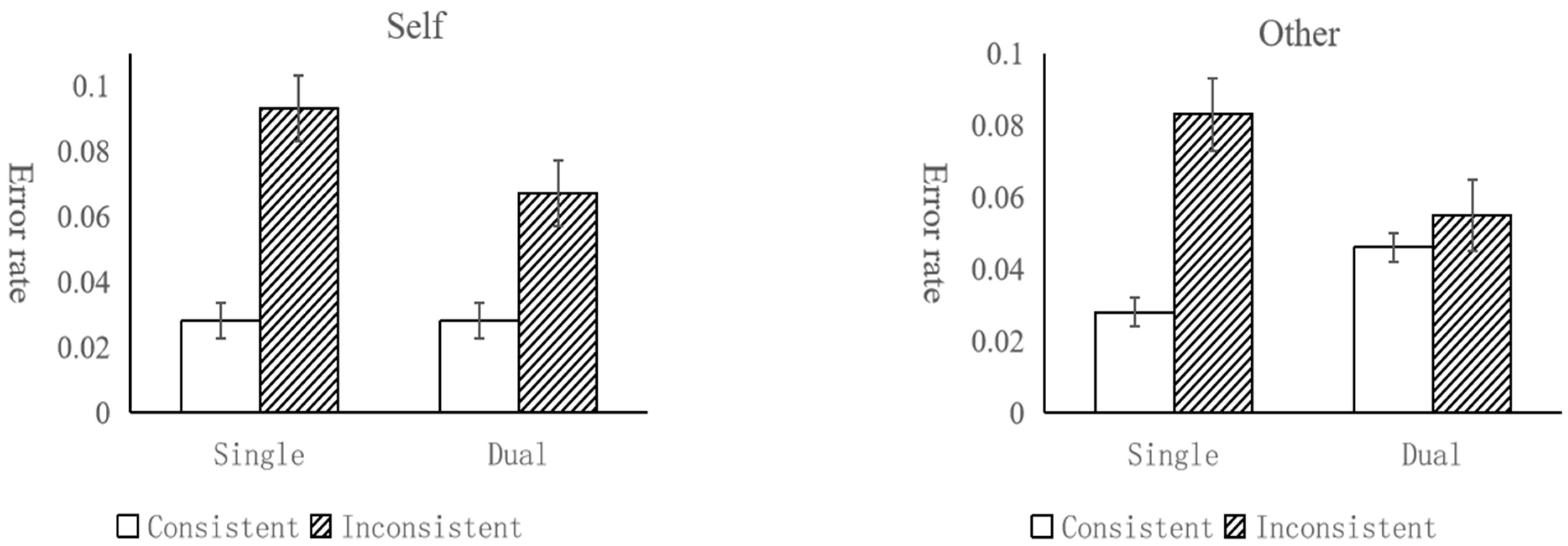 Behavsci 14 00897 g003