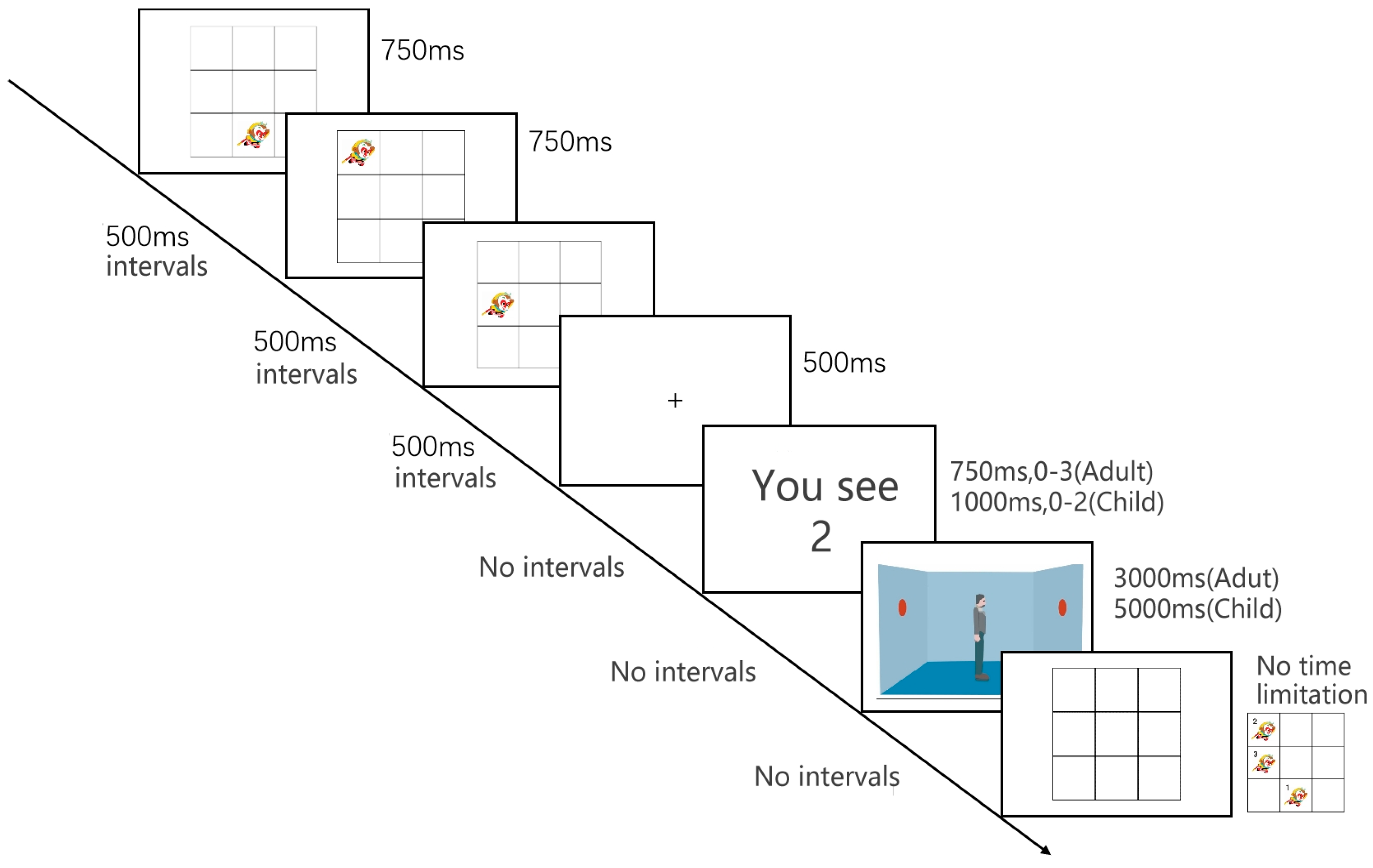 Behavsci 14 00897 g004