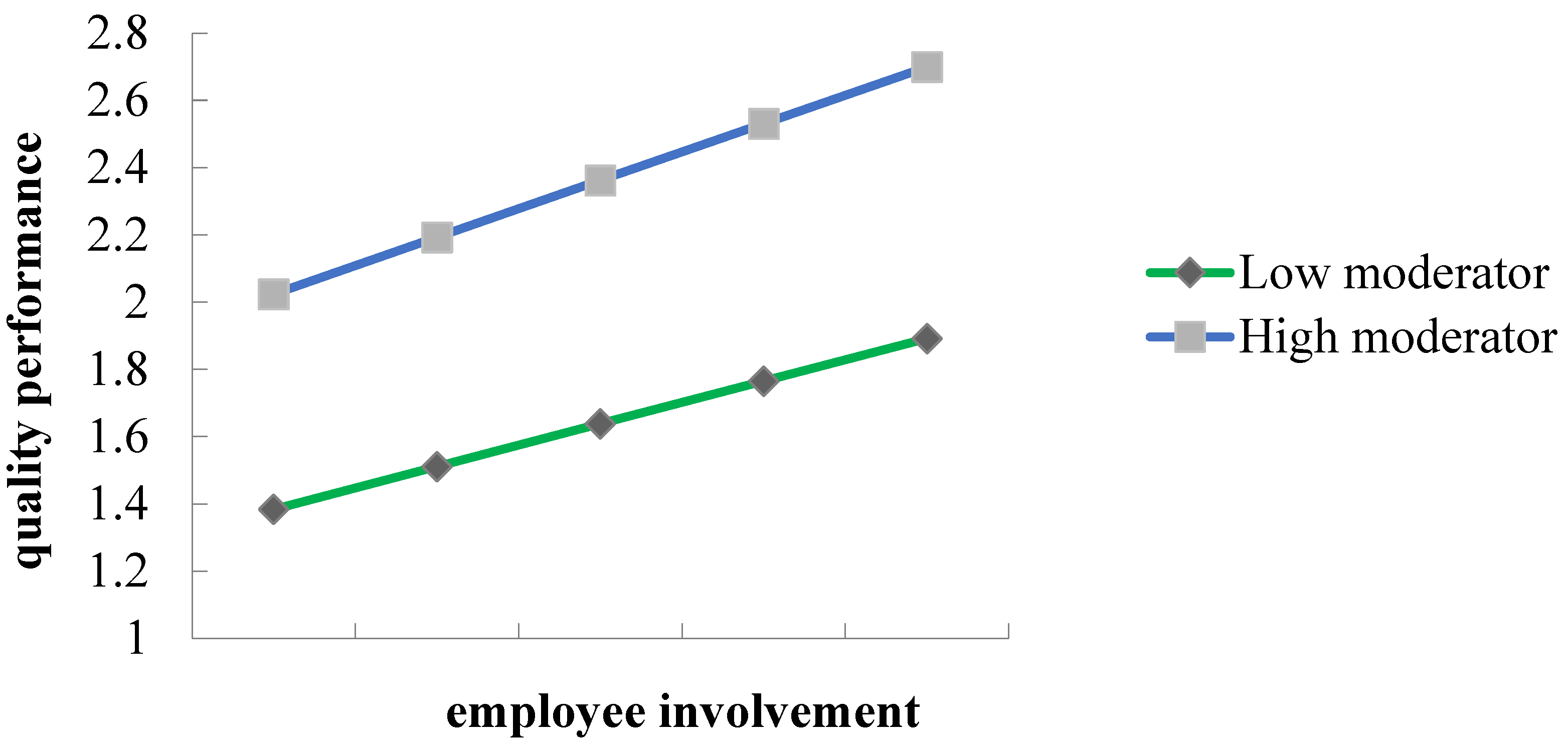 Behavsci 14 00902 g003