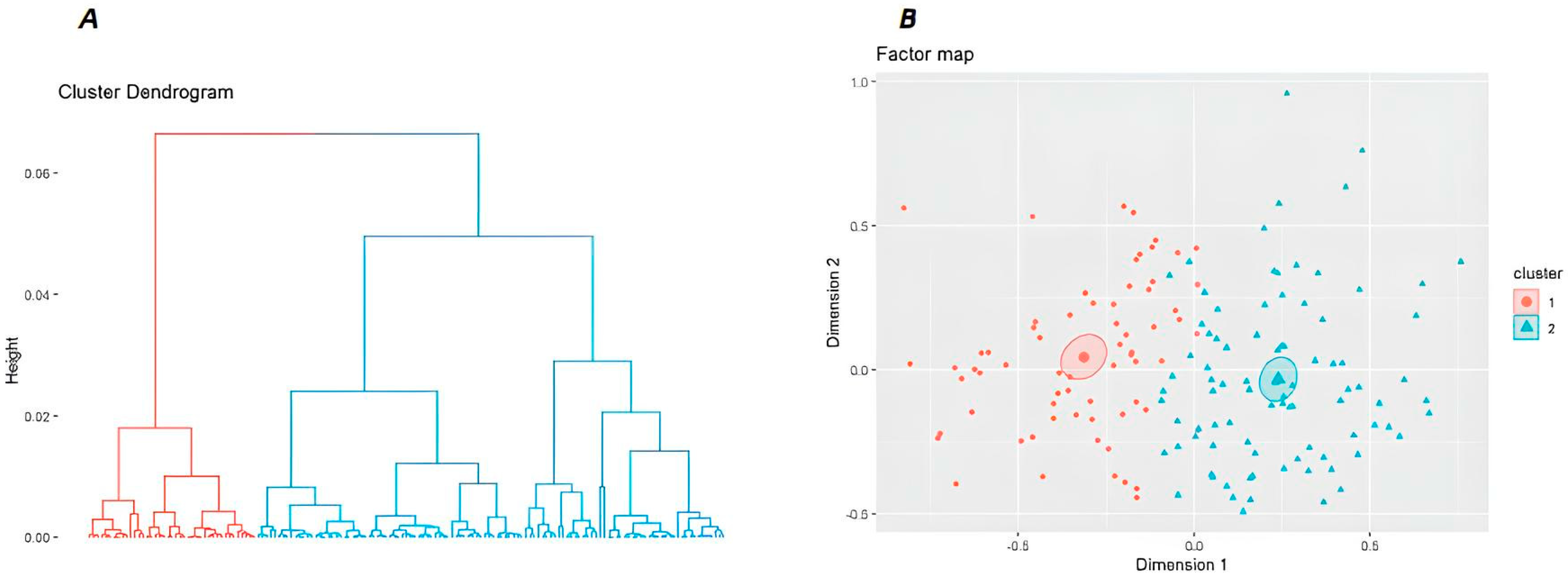 Behavsci 14 00906 g001