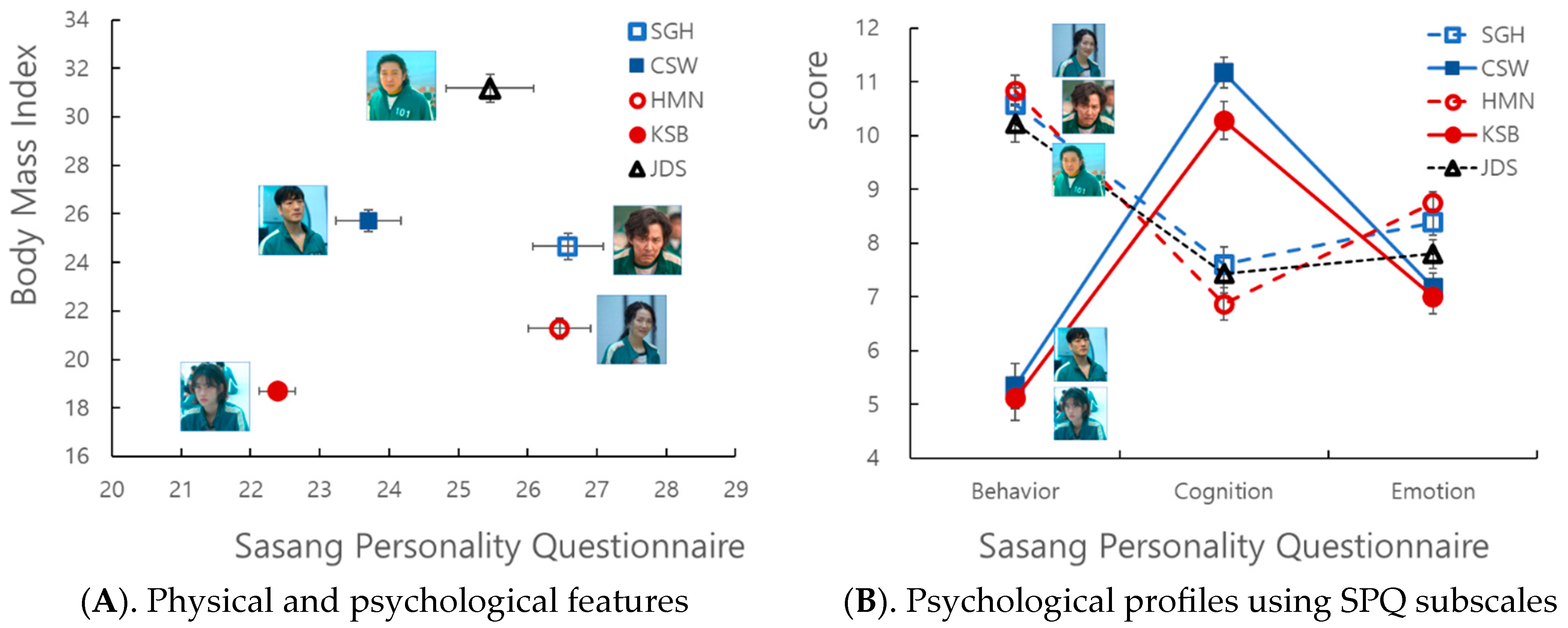 Behavsci 14 00907 g003 Behavsci 14 00907 g003