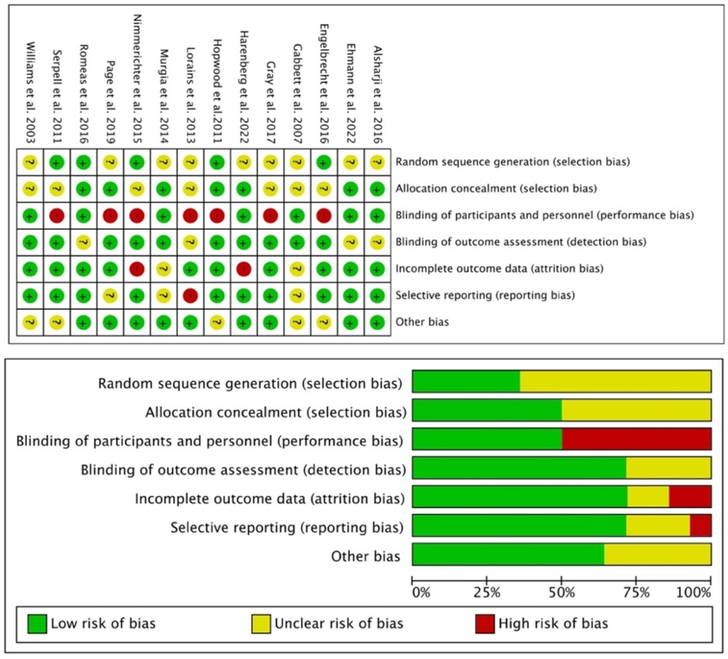 Behavsci 14 00919 g001
