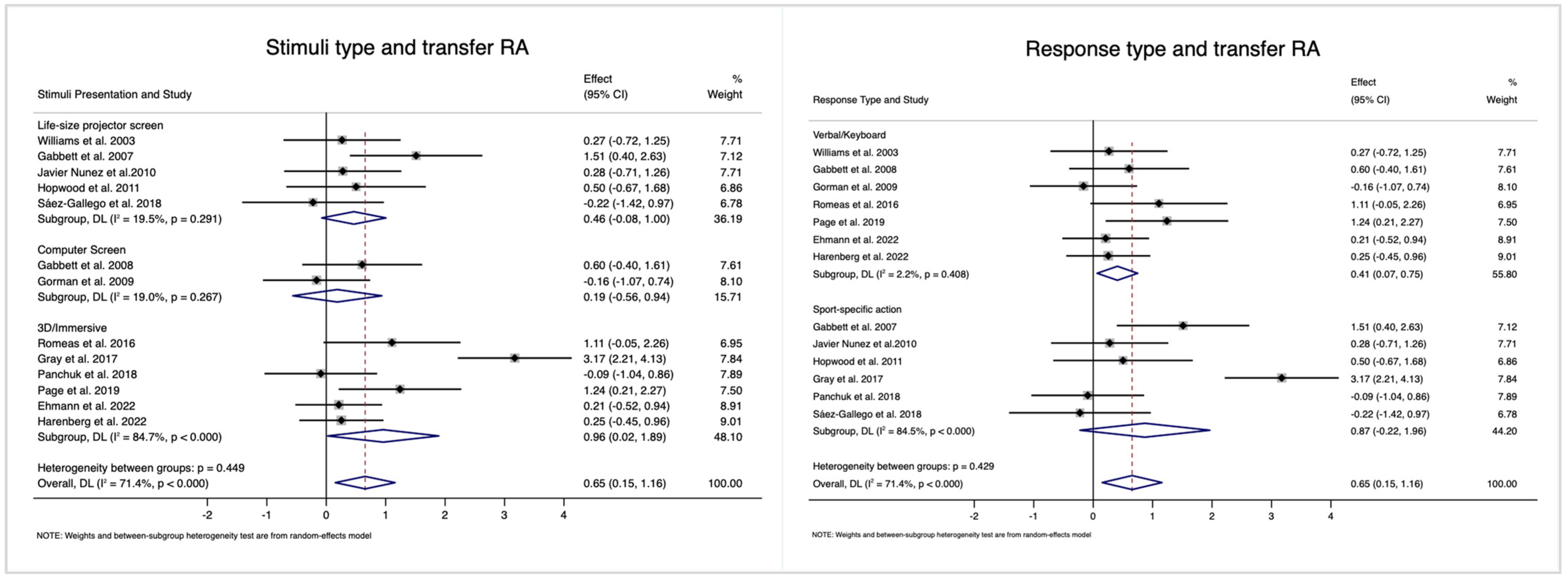 Behavsci 14 00919 g004
