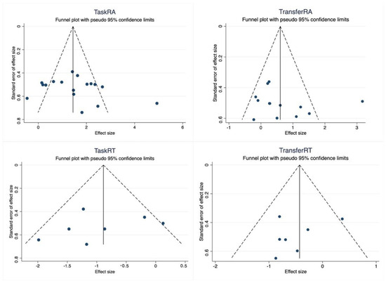 Behavsci 14 00919 g0a1