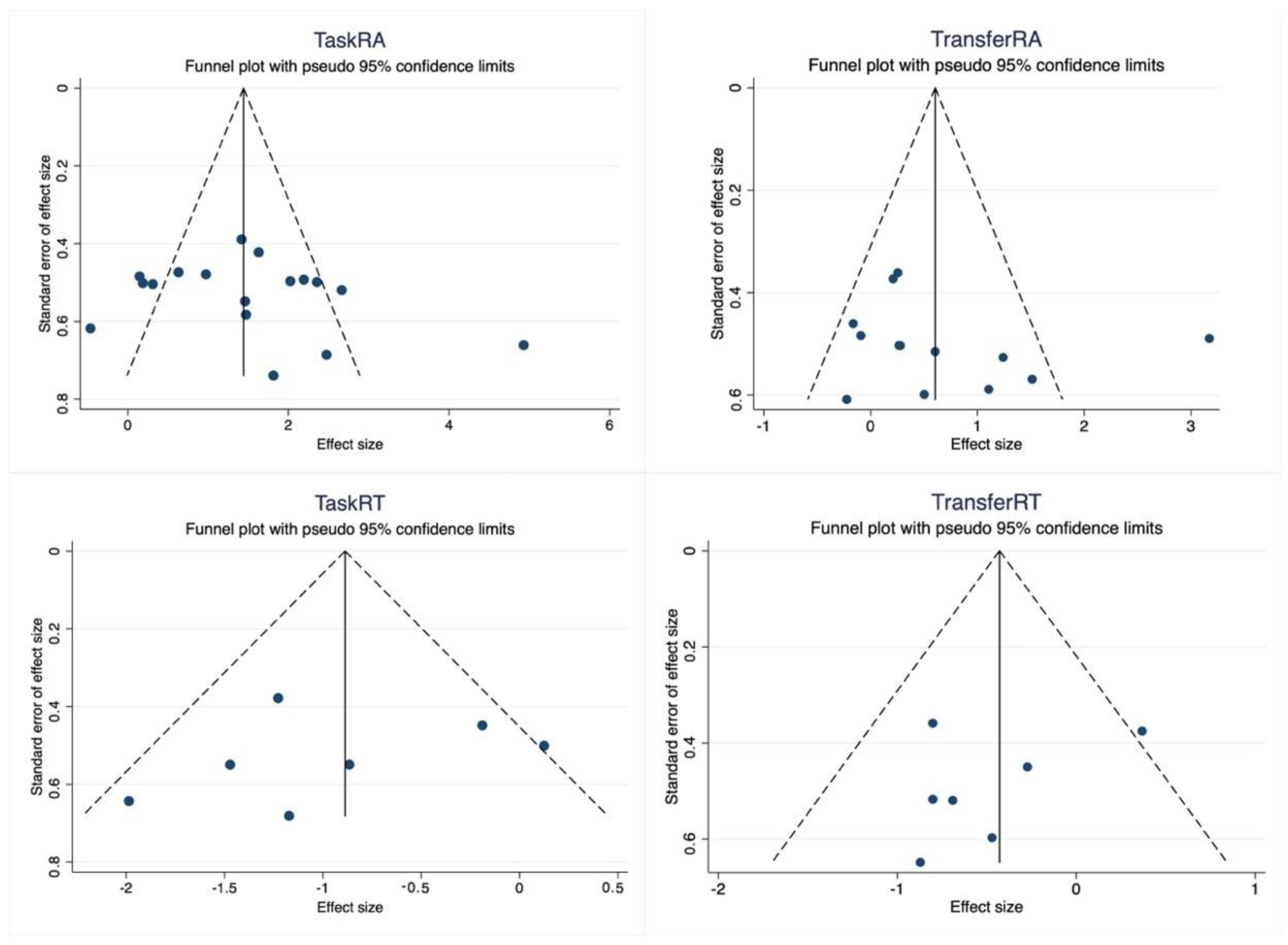 Behavsci 14 00919 g0a1