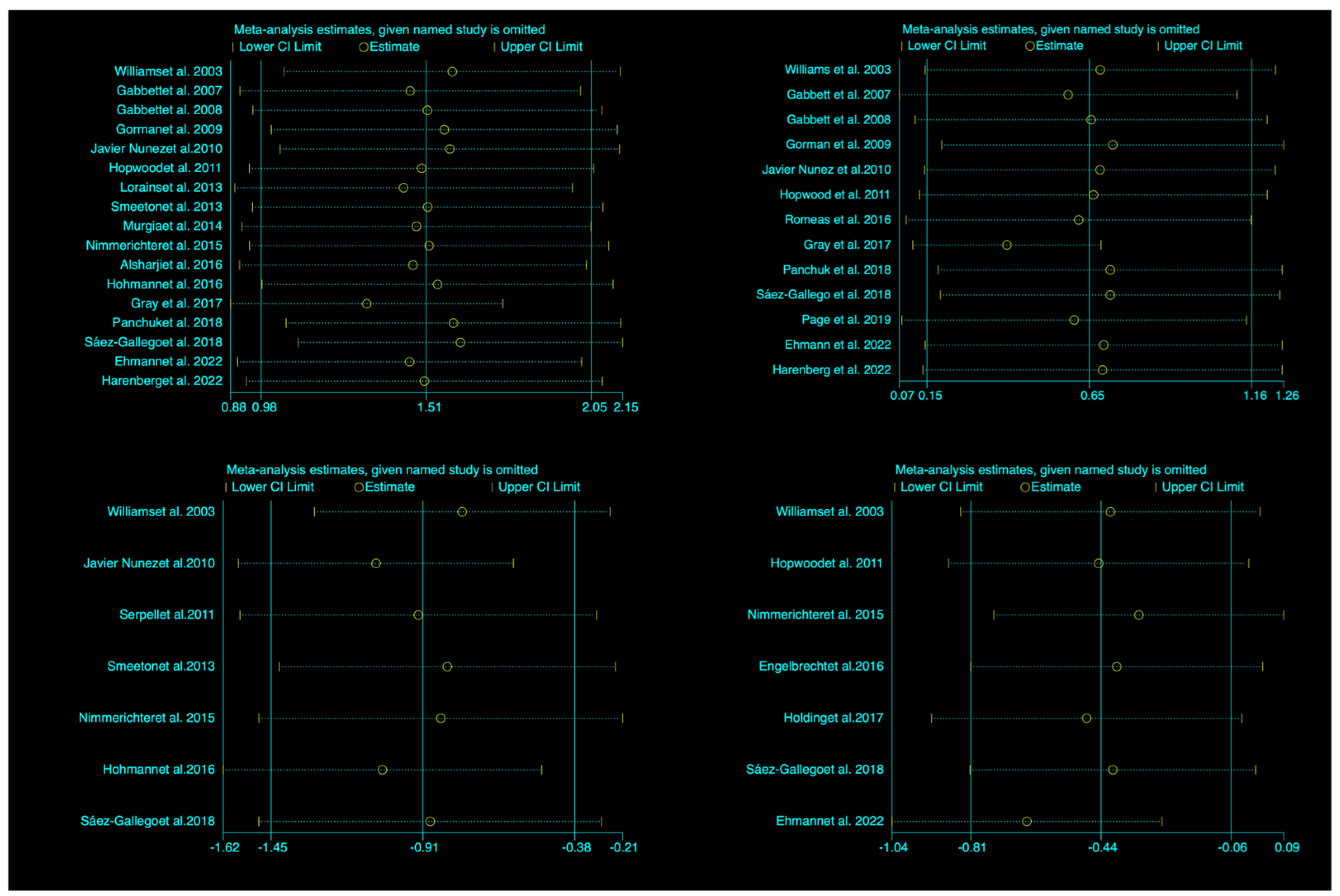Behavsci 14 00919 g0a2