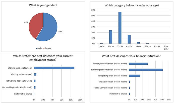 Behavsci 14 00924 i001 Behavsci 14 00924 i001