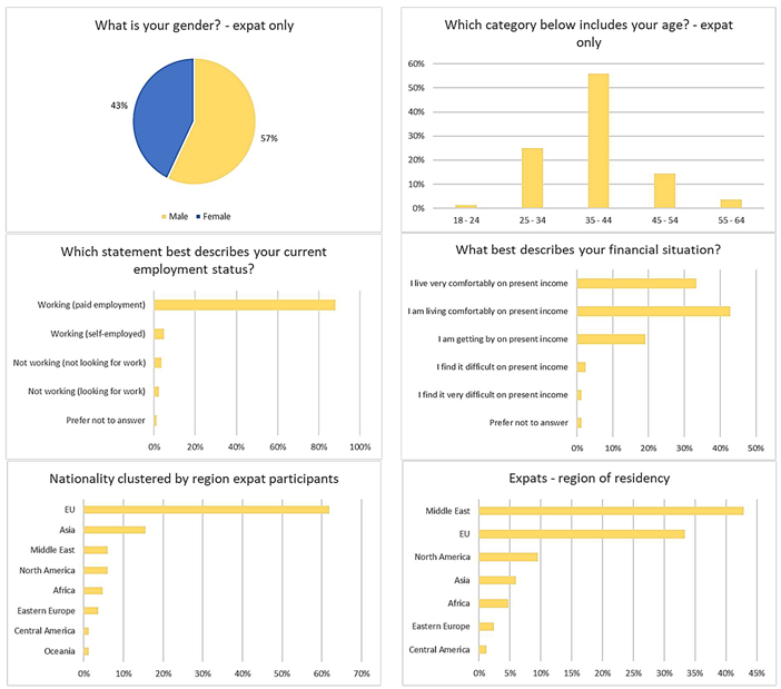 Behavsci 14 00924 i002 Behavsci 14 00924 i002