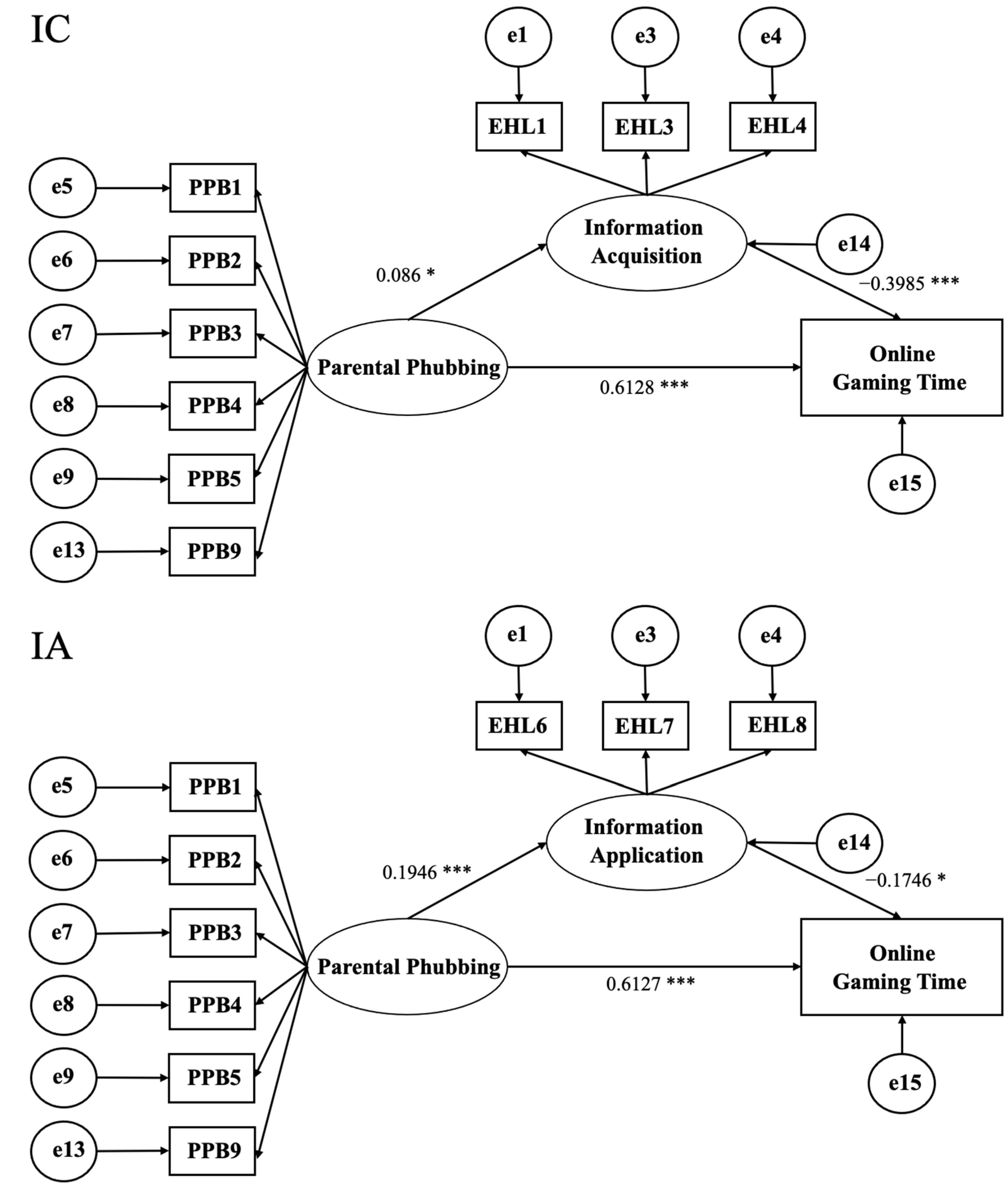 Behavsci 14 00925 g002