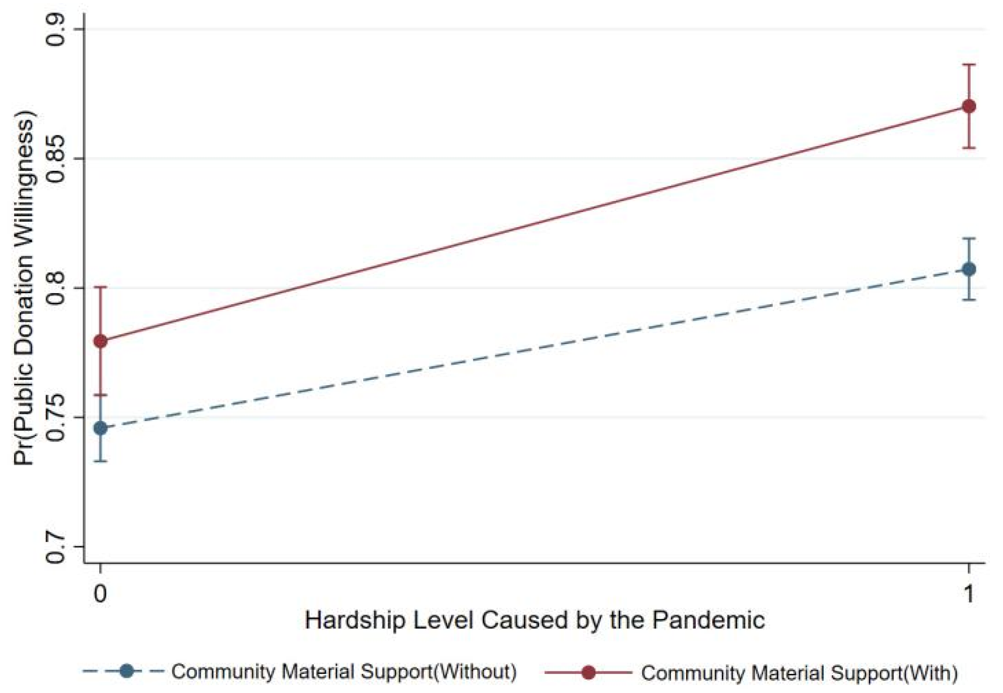 Behavsci 14 00927 g003