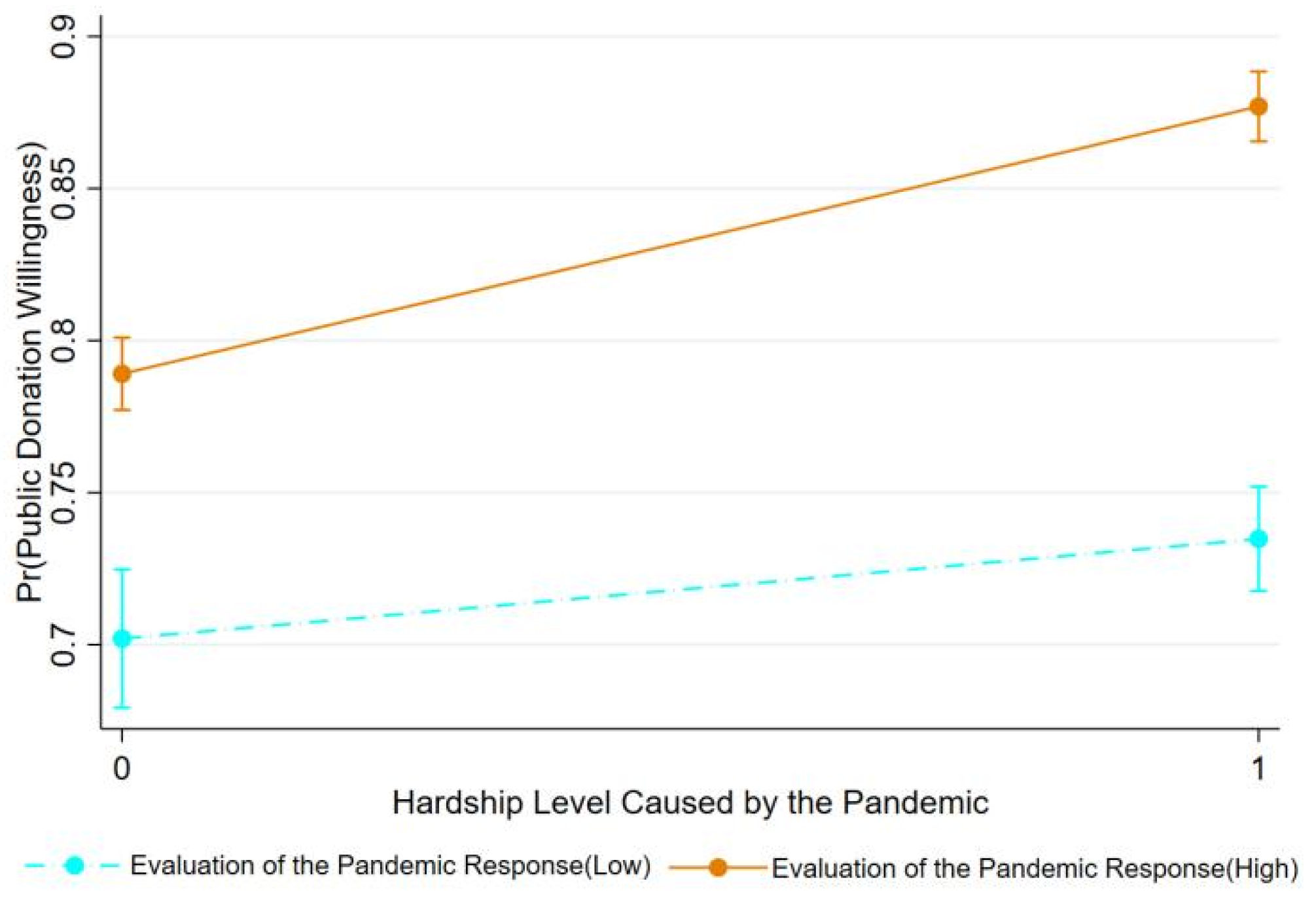 Behavsci 14 00927 g004