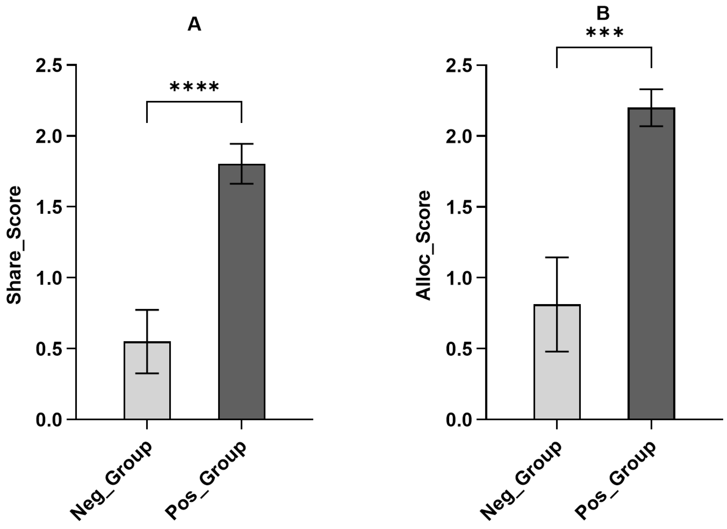 Behavsci 14 00931 g003