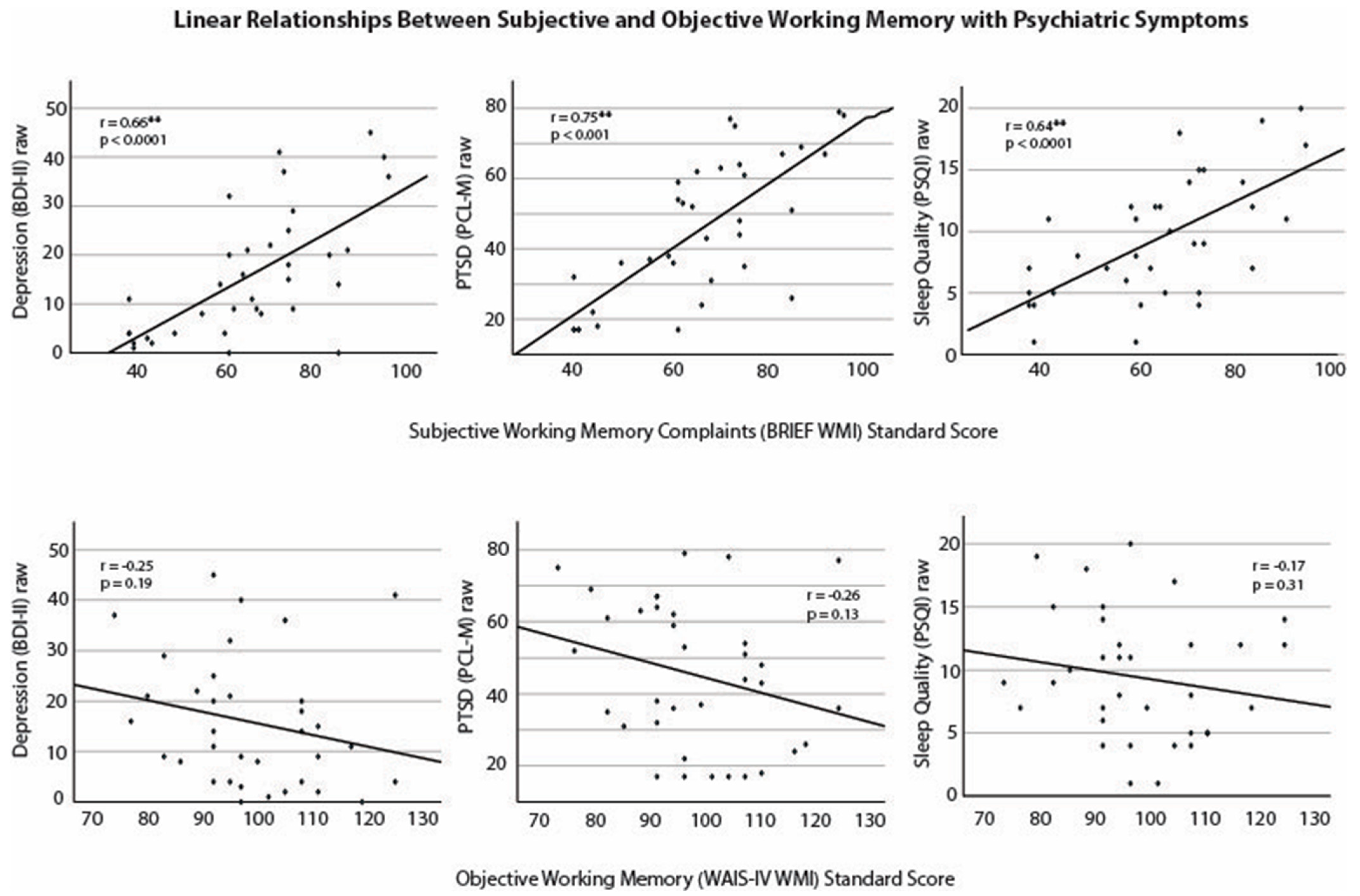 Behavsci 14 00932 g001