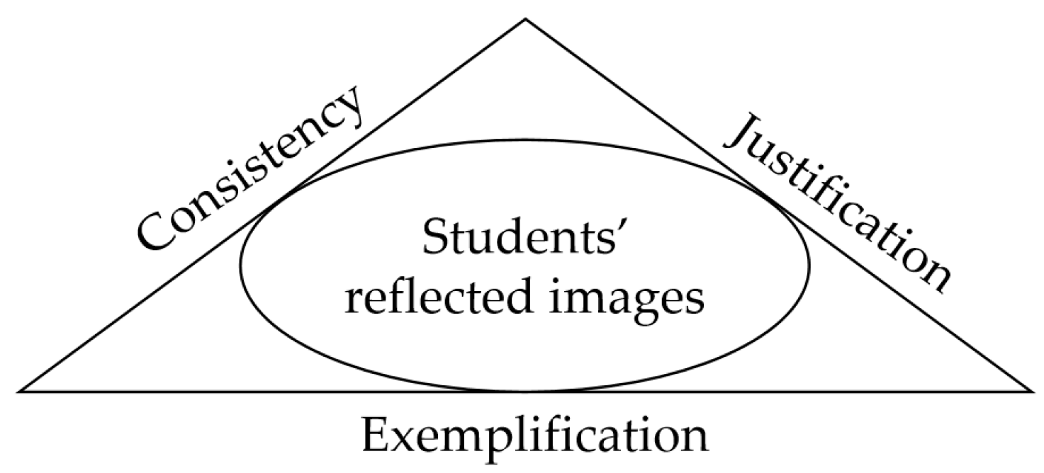 Behavsci 14 00934 g001