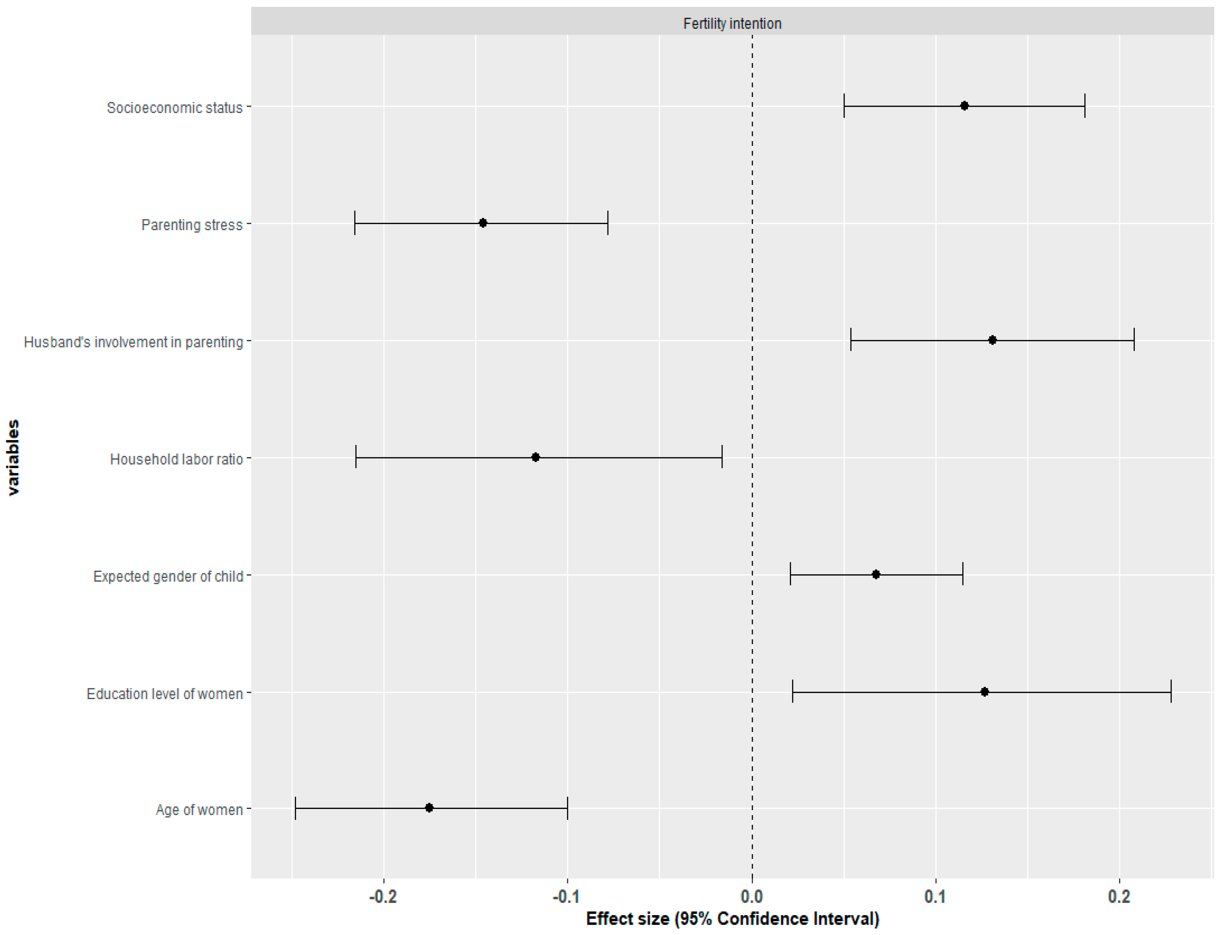 Behavsci 14 00939 g002