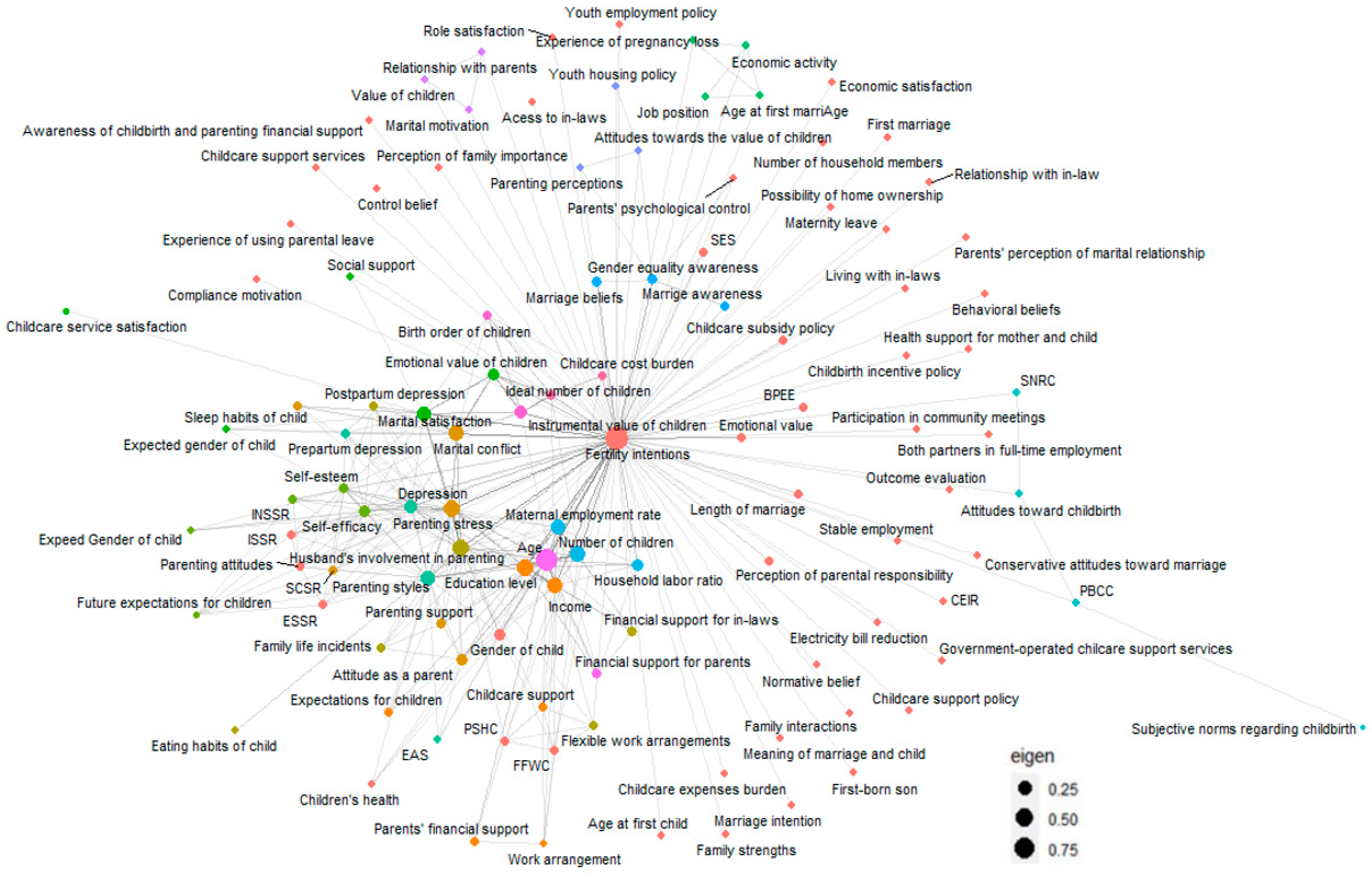 Behavsci 14 00939 g003