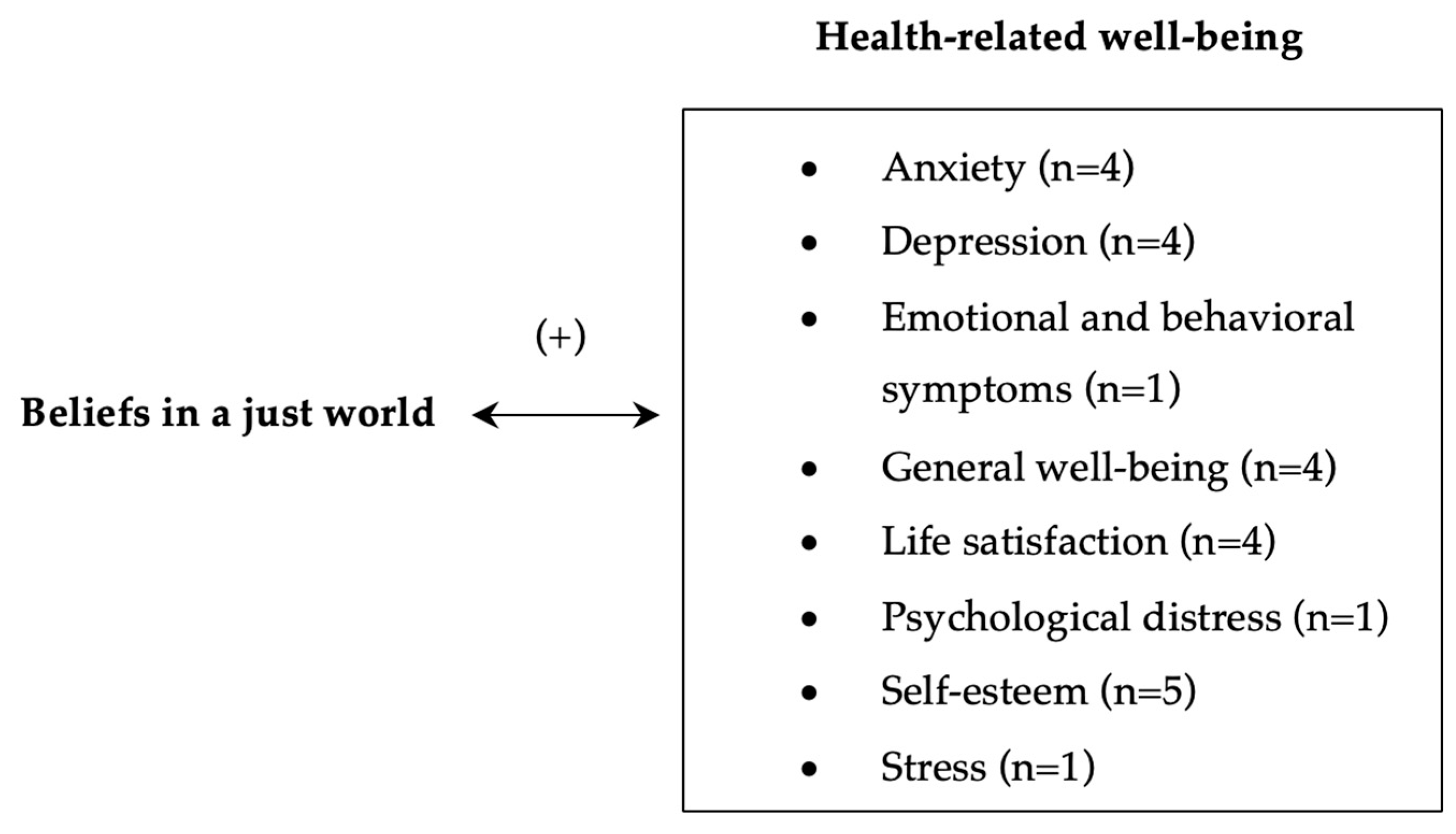Behavsci 14 00941 g002