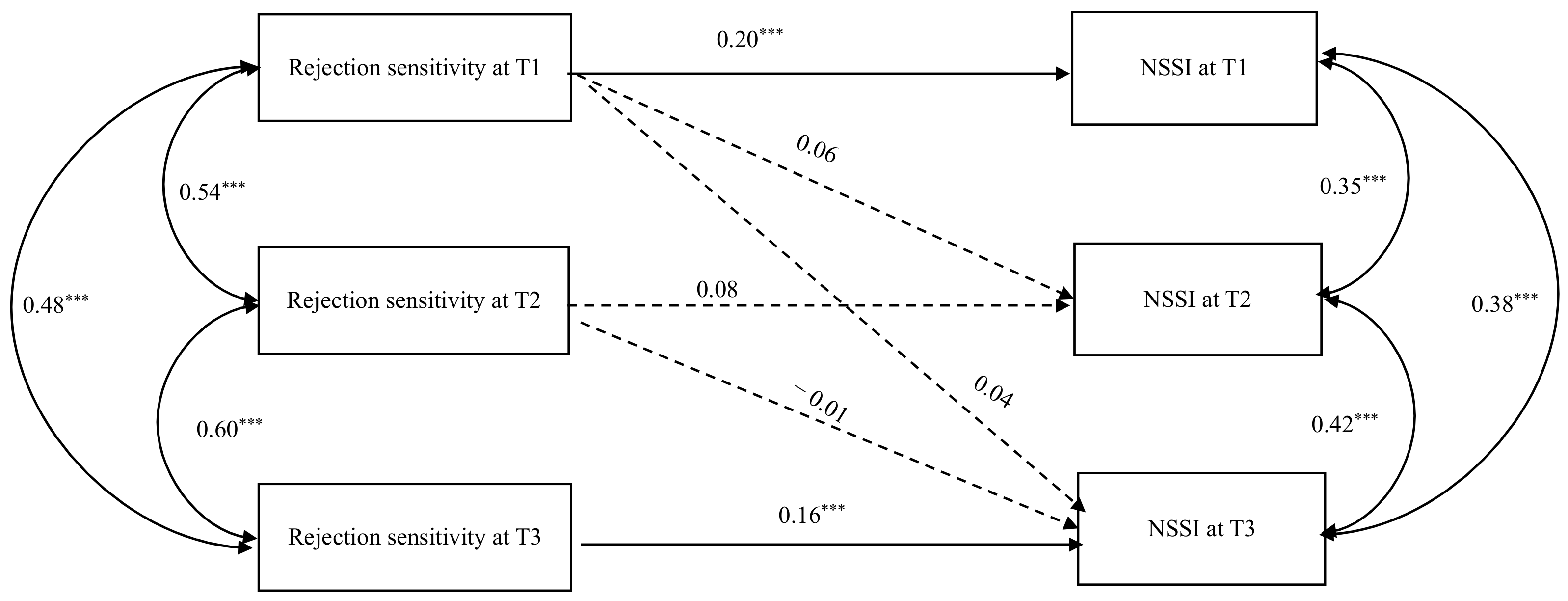 Behavsci 14 00943 g001