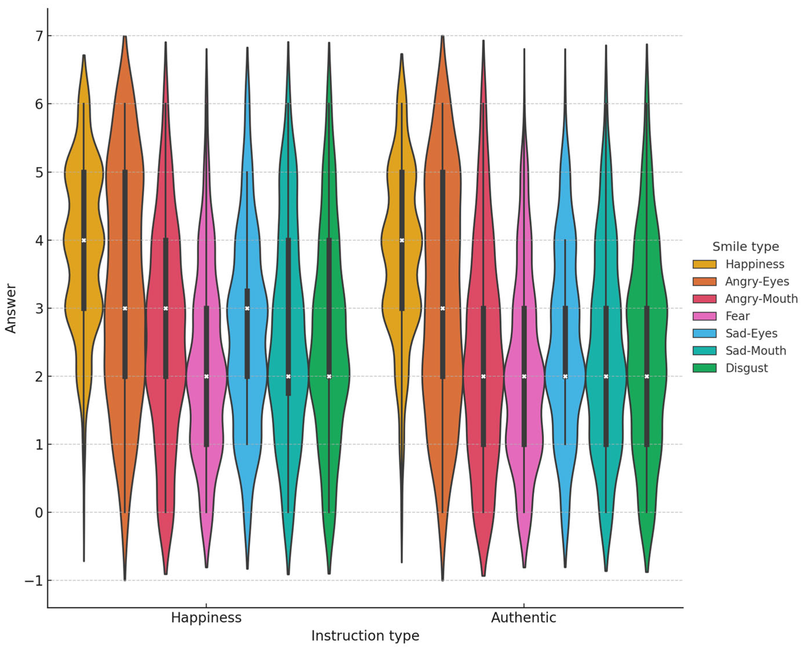Behavsci 14 00944 g002 Behavsci 14 00944 g002