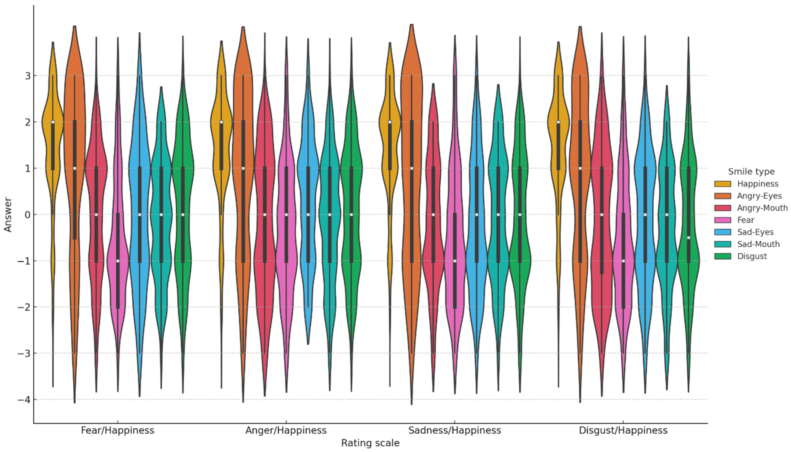 Behavsci 14 00944 g003 Behavsci 14 00944 g003