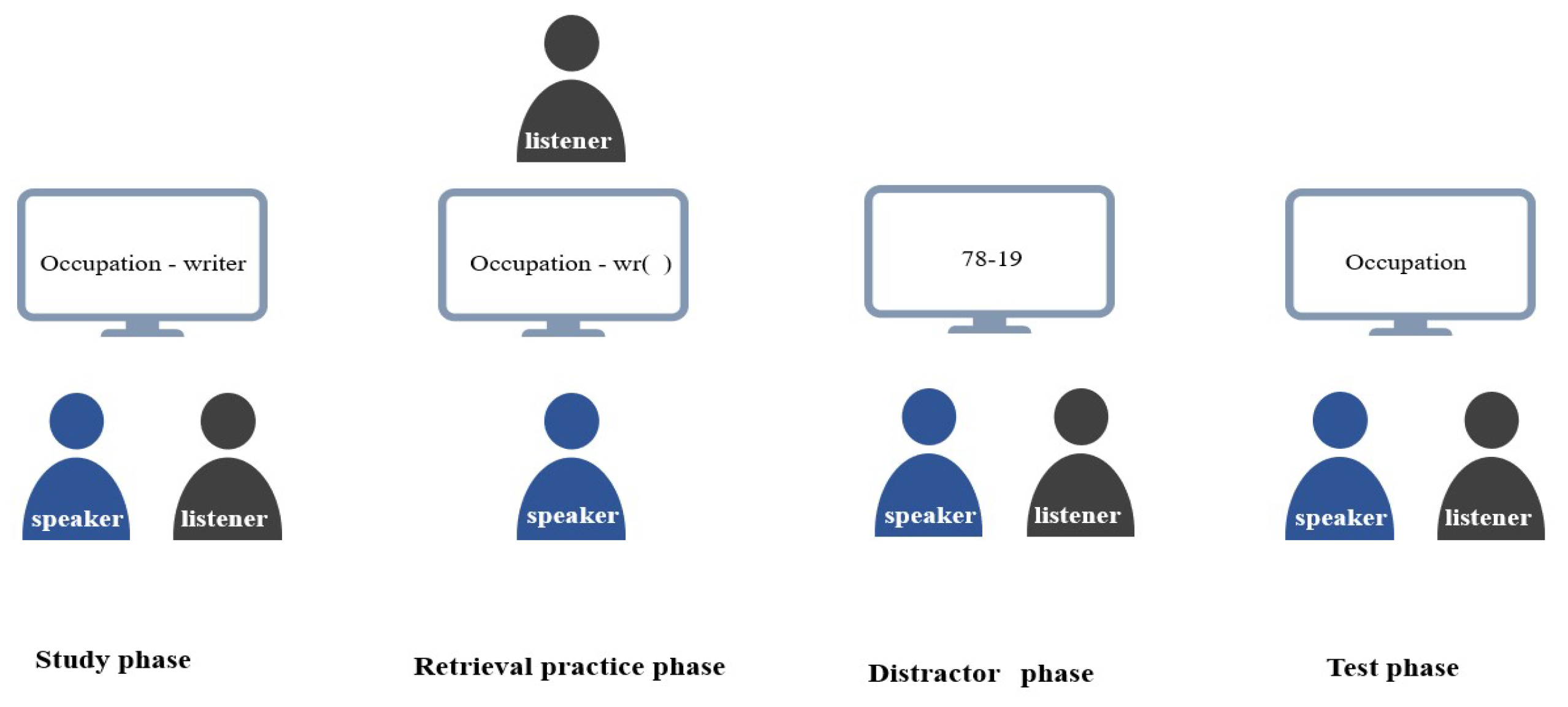 Behavsci 14 00950 g001
