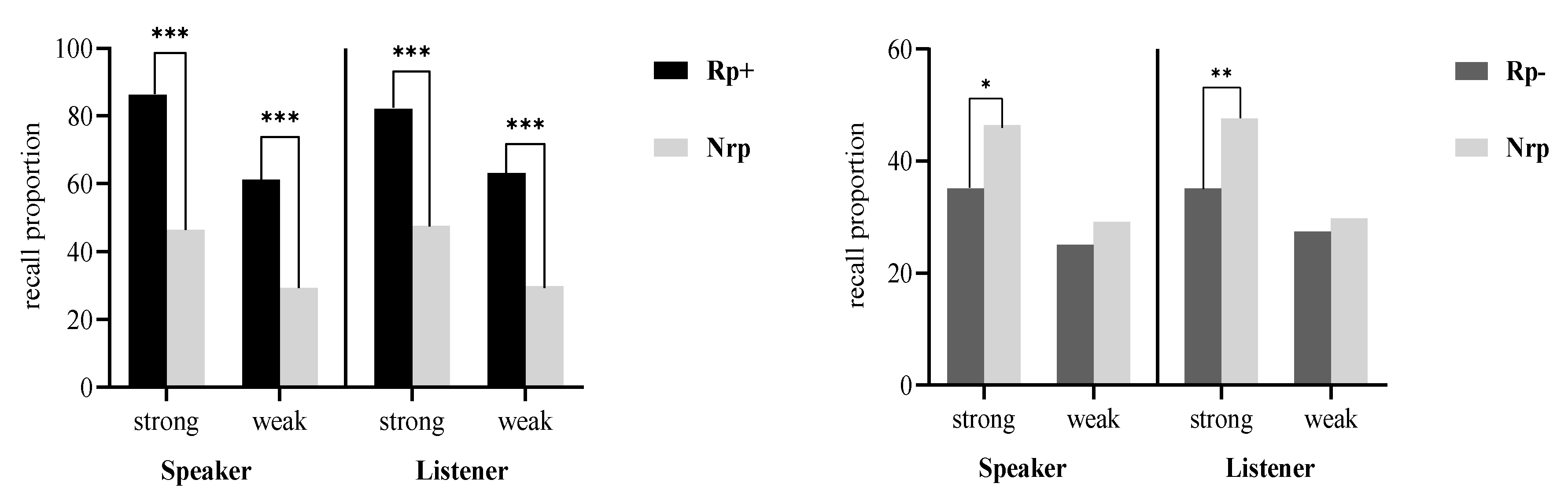Behavsci 14 00950 g002