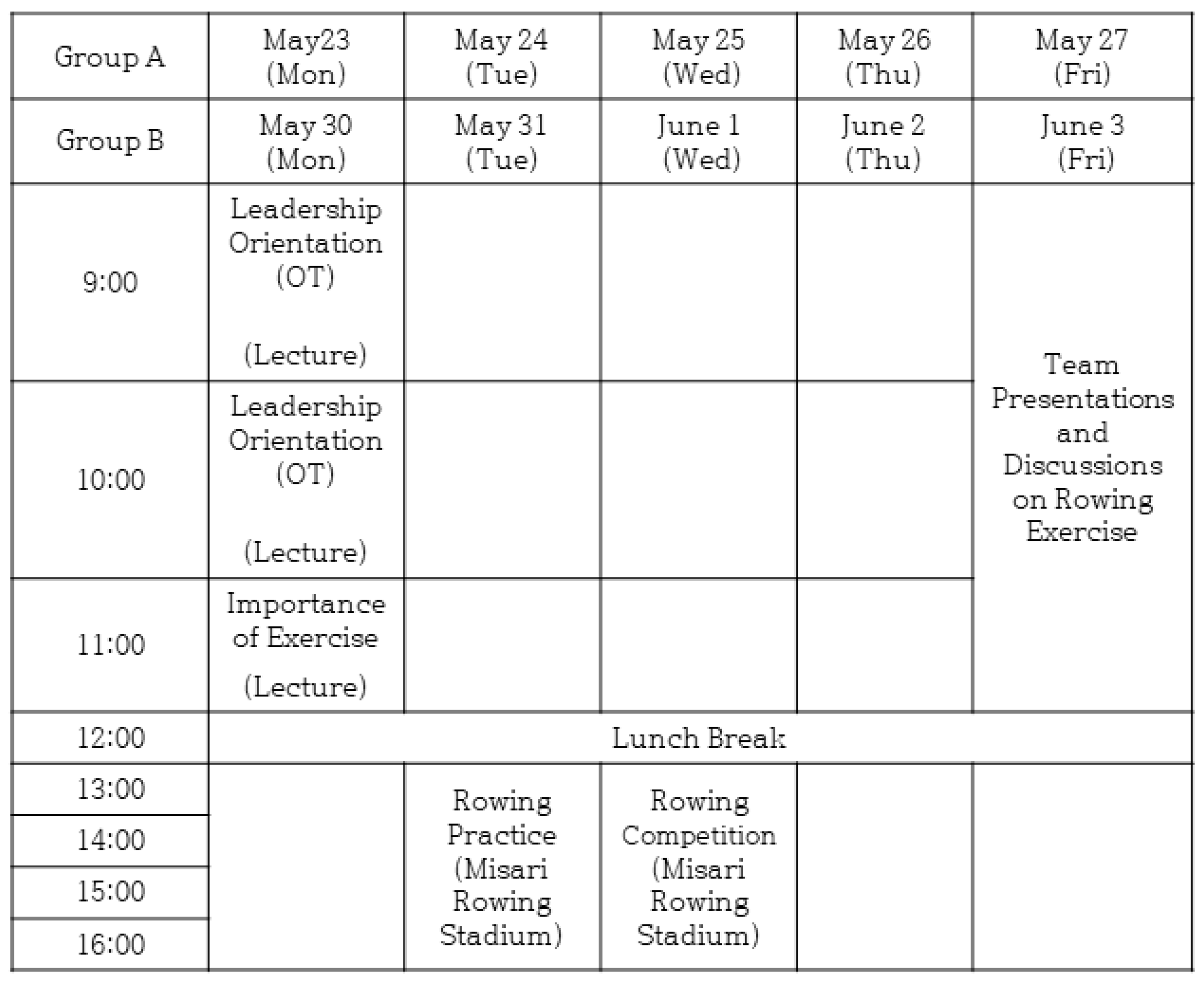 Behavsci 14 00962 g001