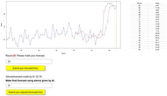 Behavsci 14 00964 g0a1