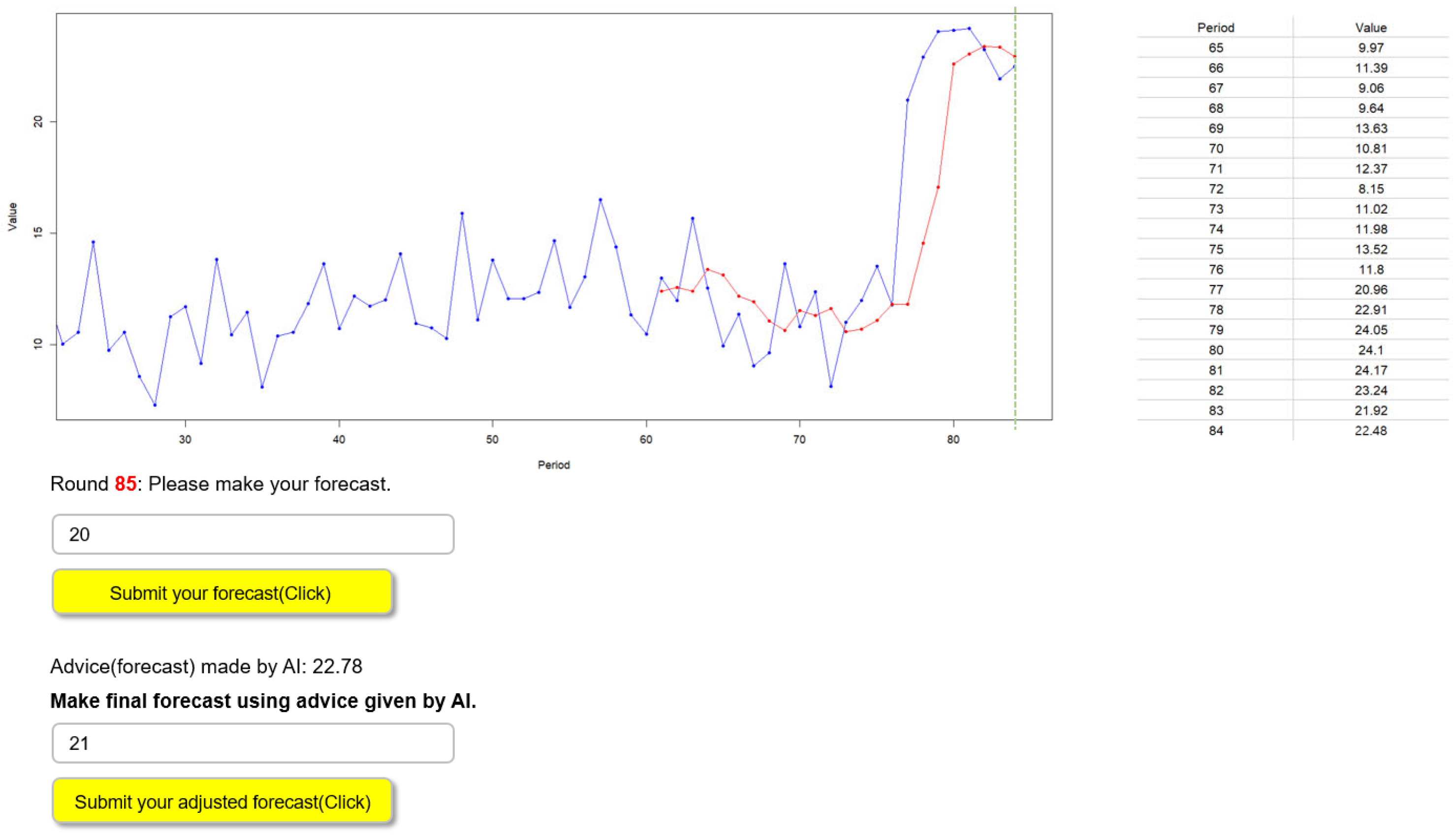 Behavsci 14 00964 g0a1