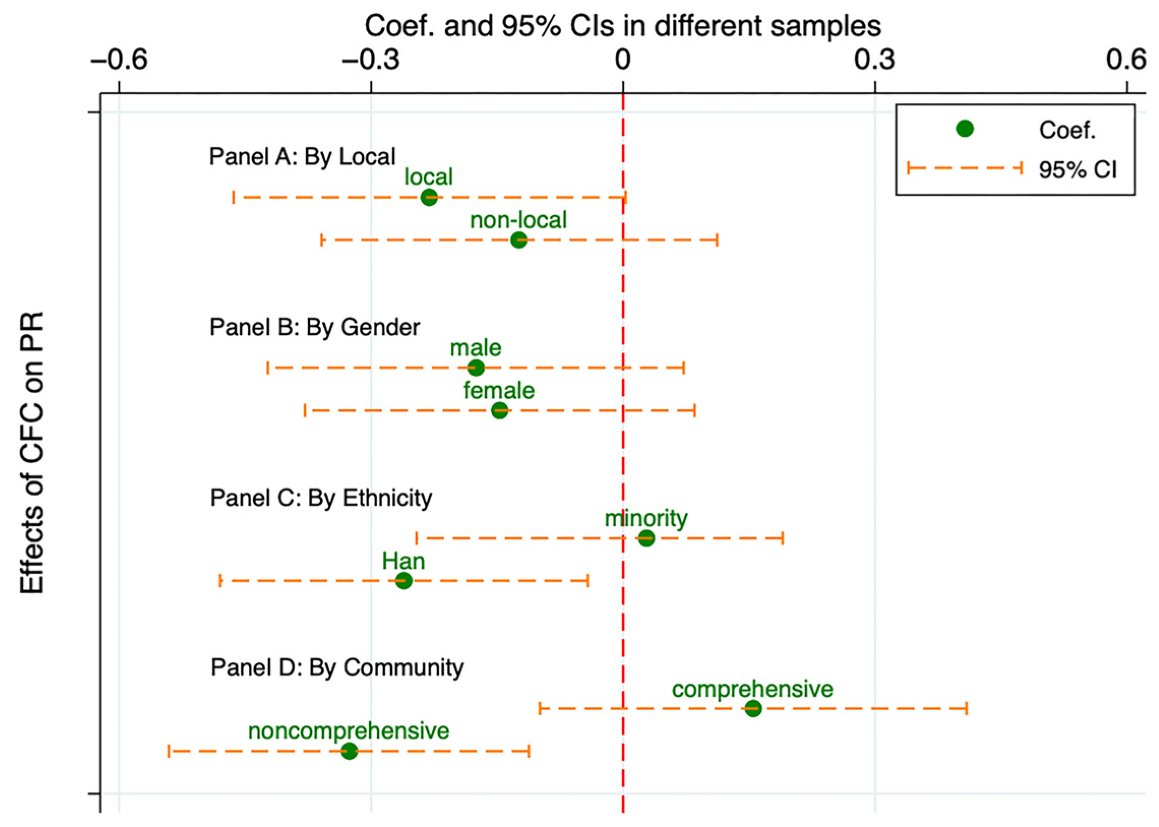 Behavsci 14 00970 g002