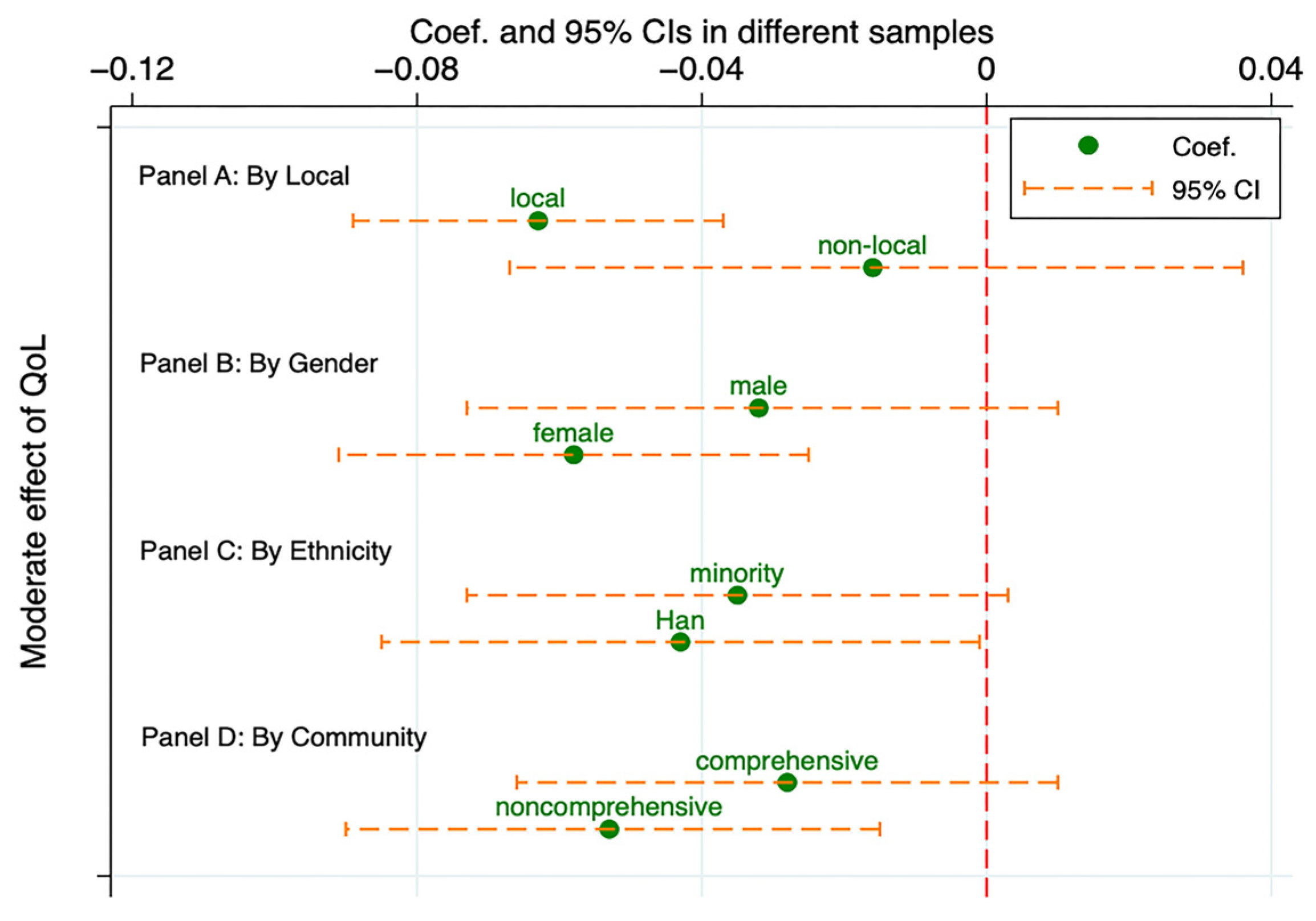 Behavsci 14 00970 g003