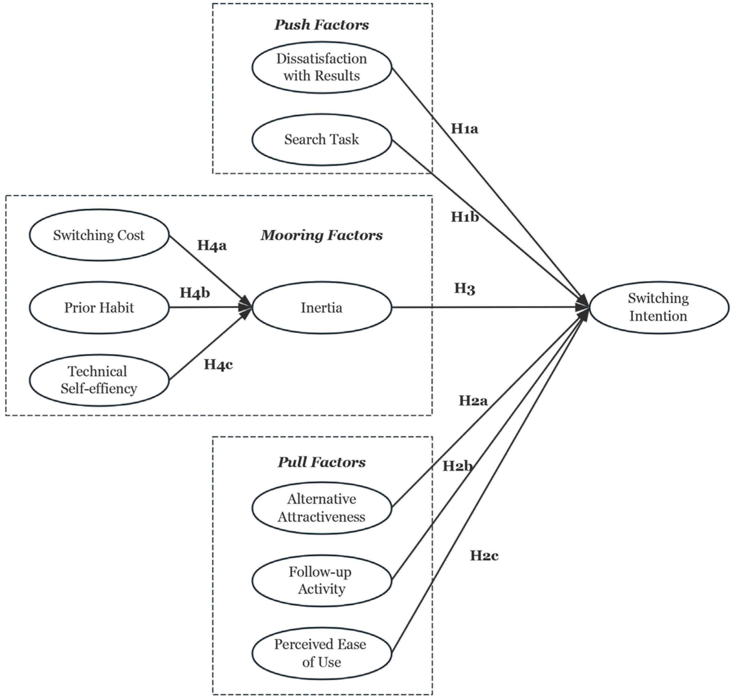 Behavsci 14 00989 g001