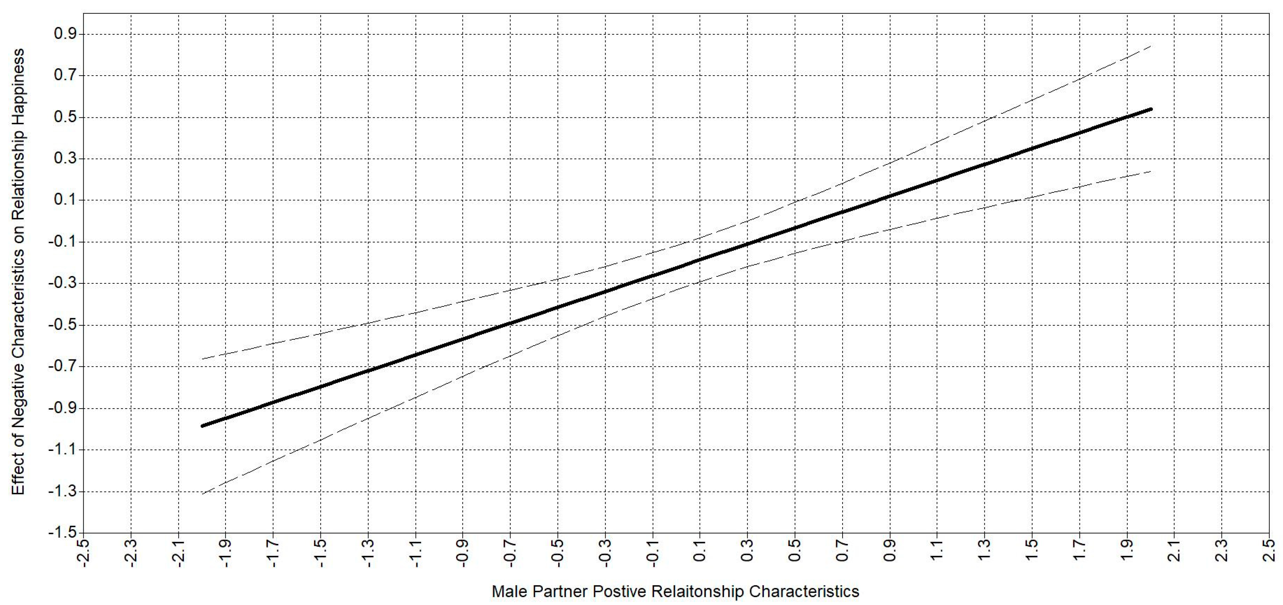 Behavsci 14 01017 g002