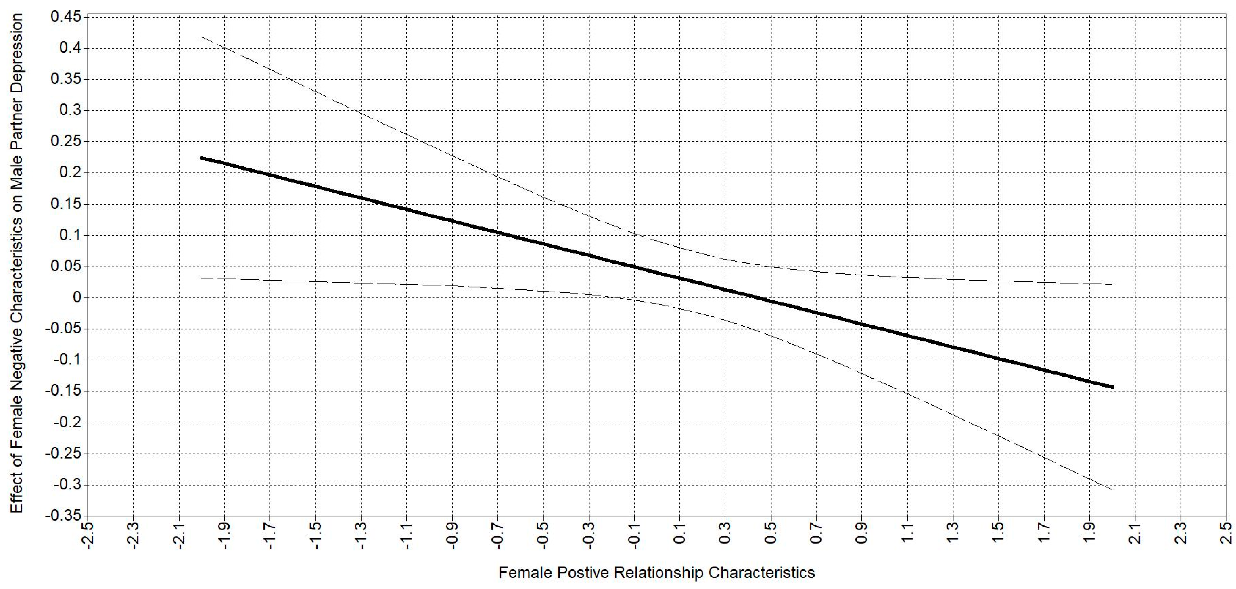Behavsci 14 01017 g003