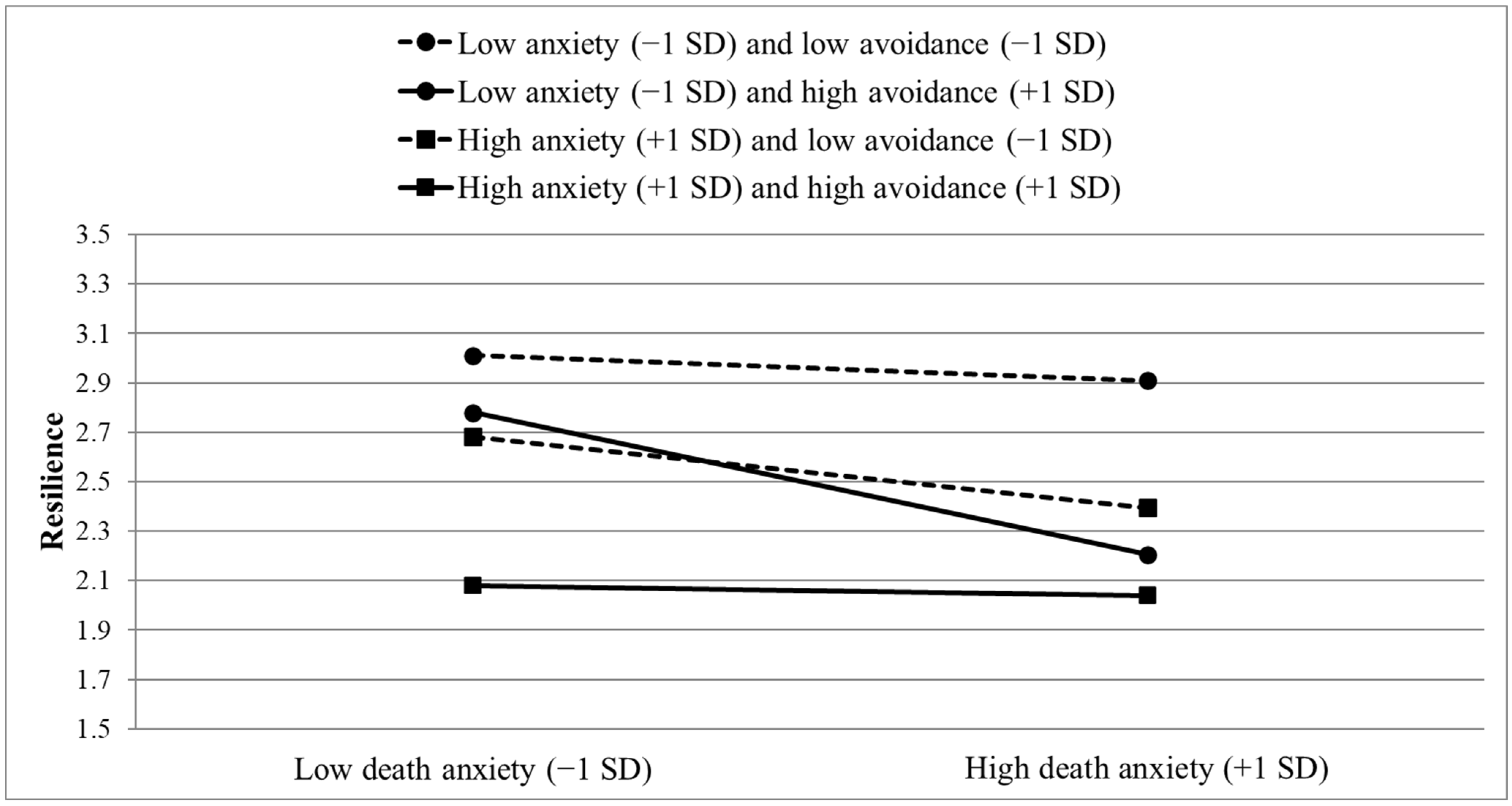 Behavsci 14 01031 g001