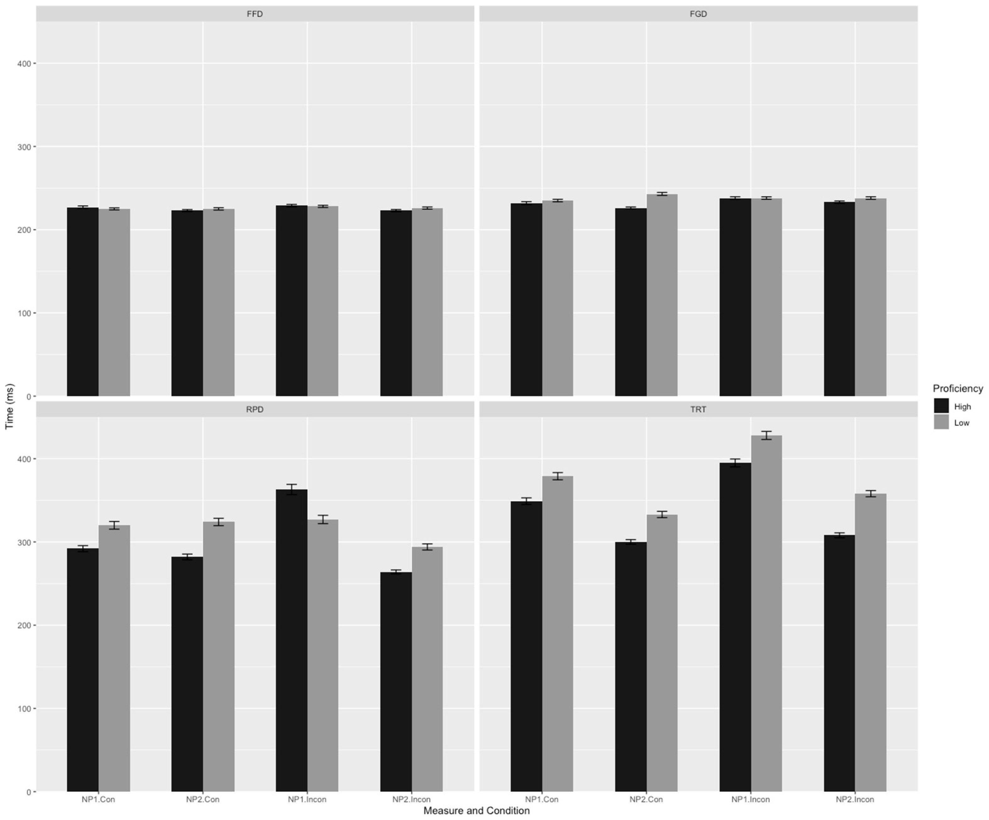 Behavsci 14 01034 g001