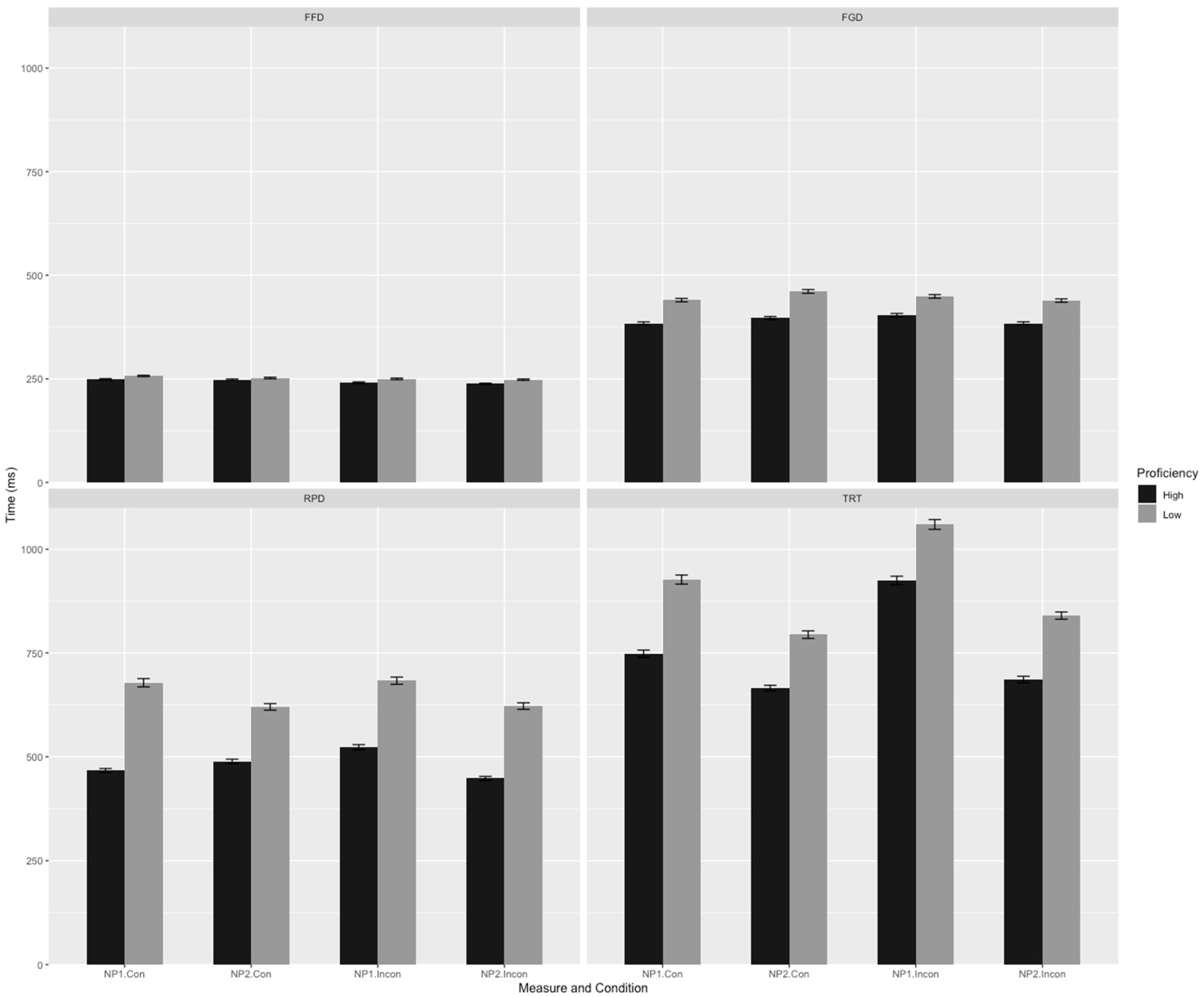 Behavsci 14 01034 g002
