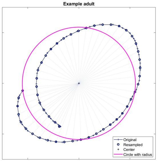 Behavsci 14 01055 g0a1
