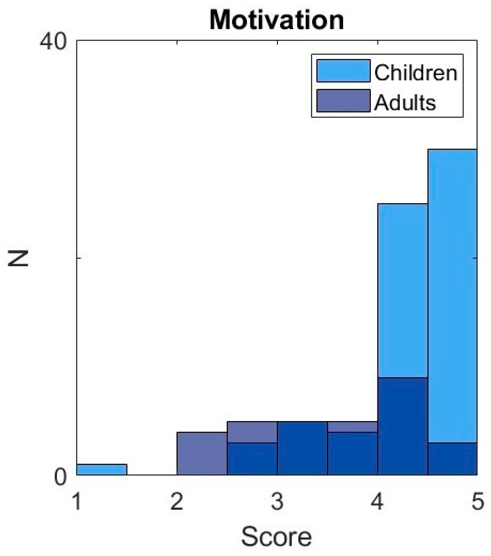Behavsci 14 01055 g0a2