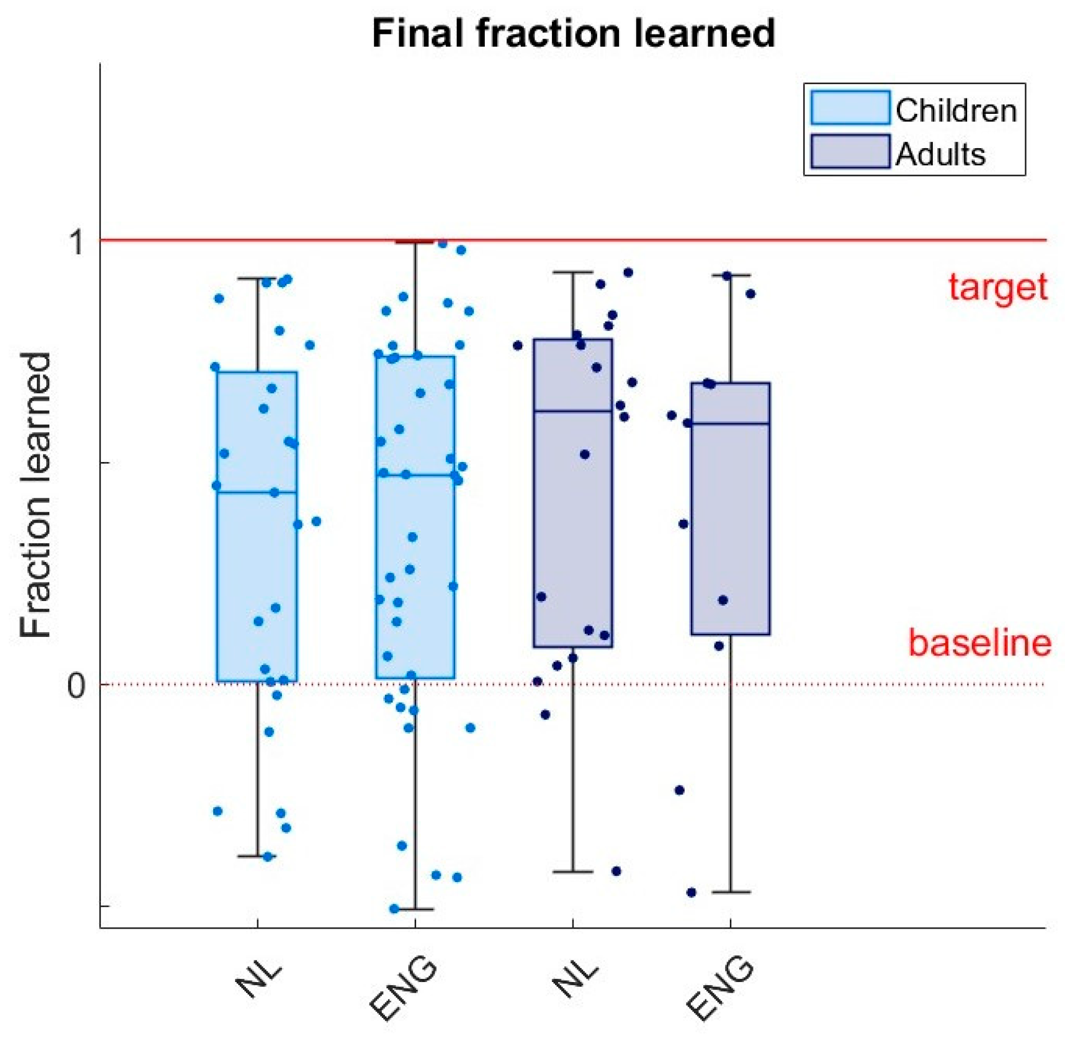 Behavsci 14 01055 g0a3