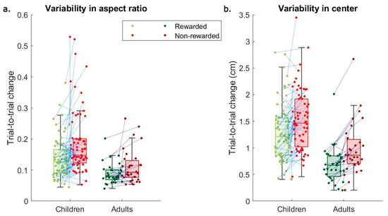 Behavsci 14 01055 g0a4