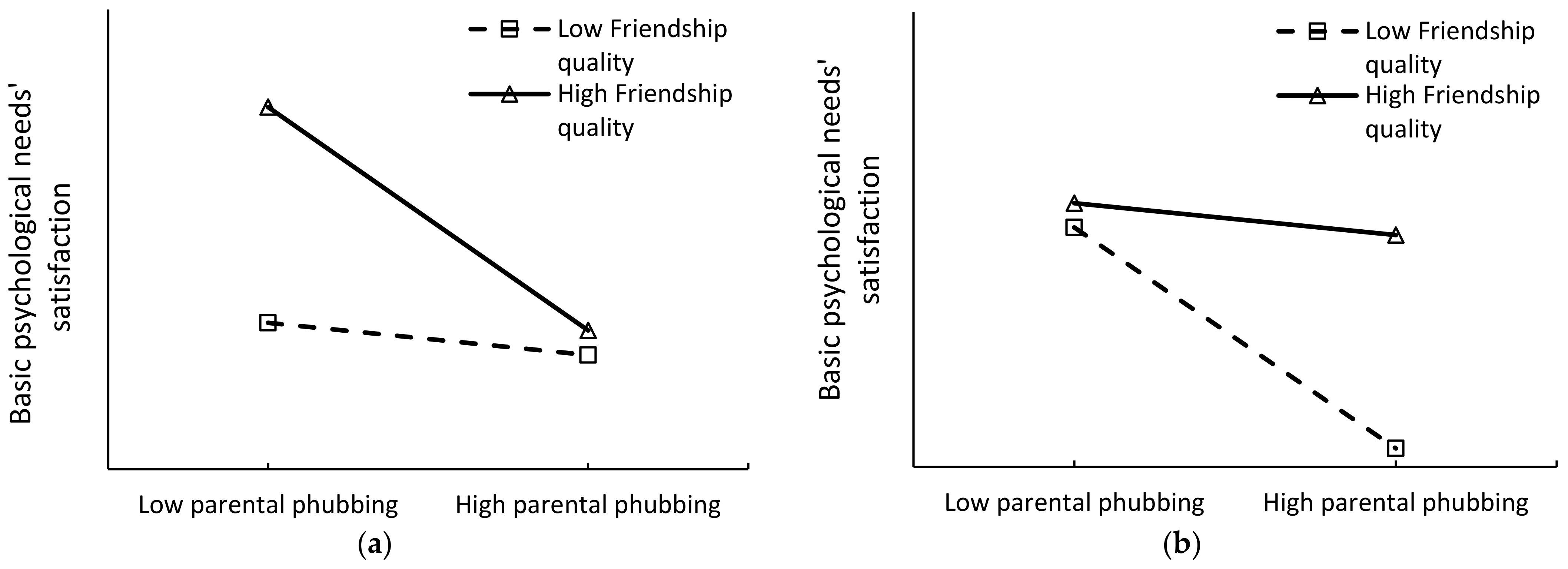 Behavsci 14 01083 g001