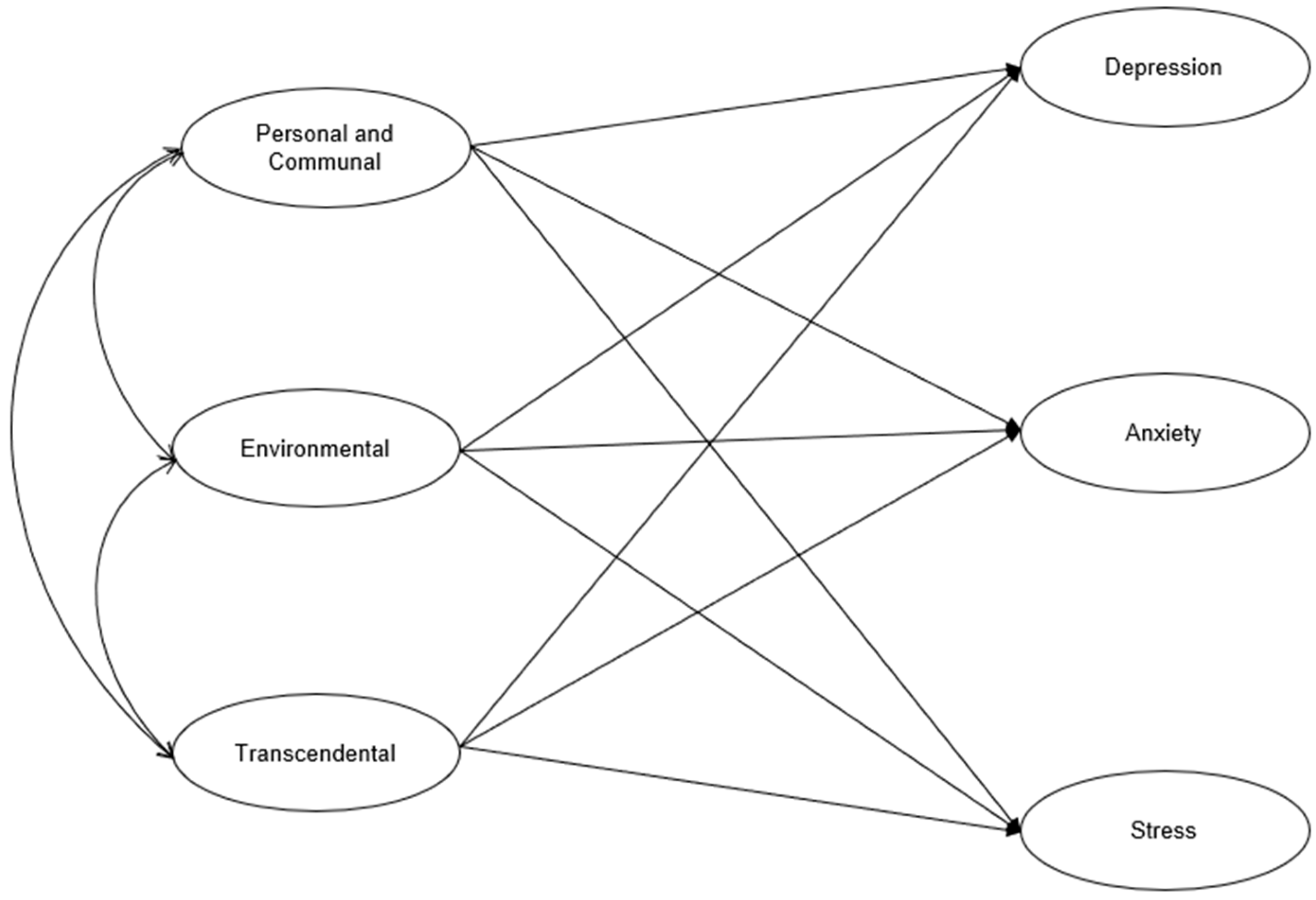 Behavsci 14 01095 g001