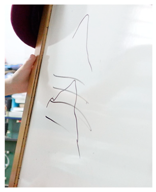 Behavsci 14 01128 i001