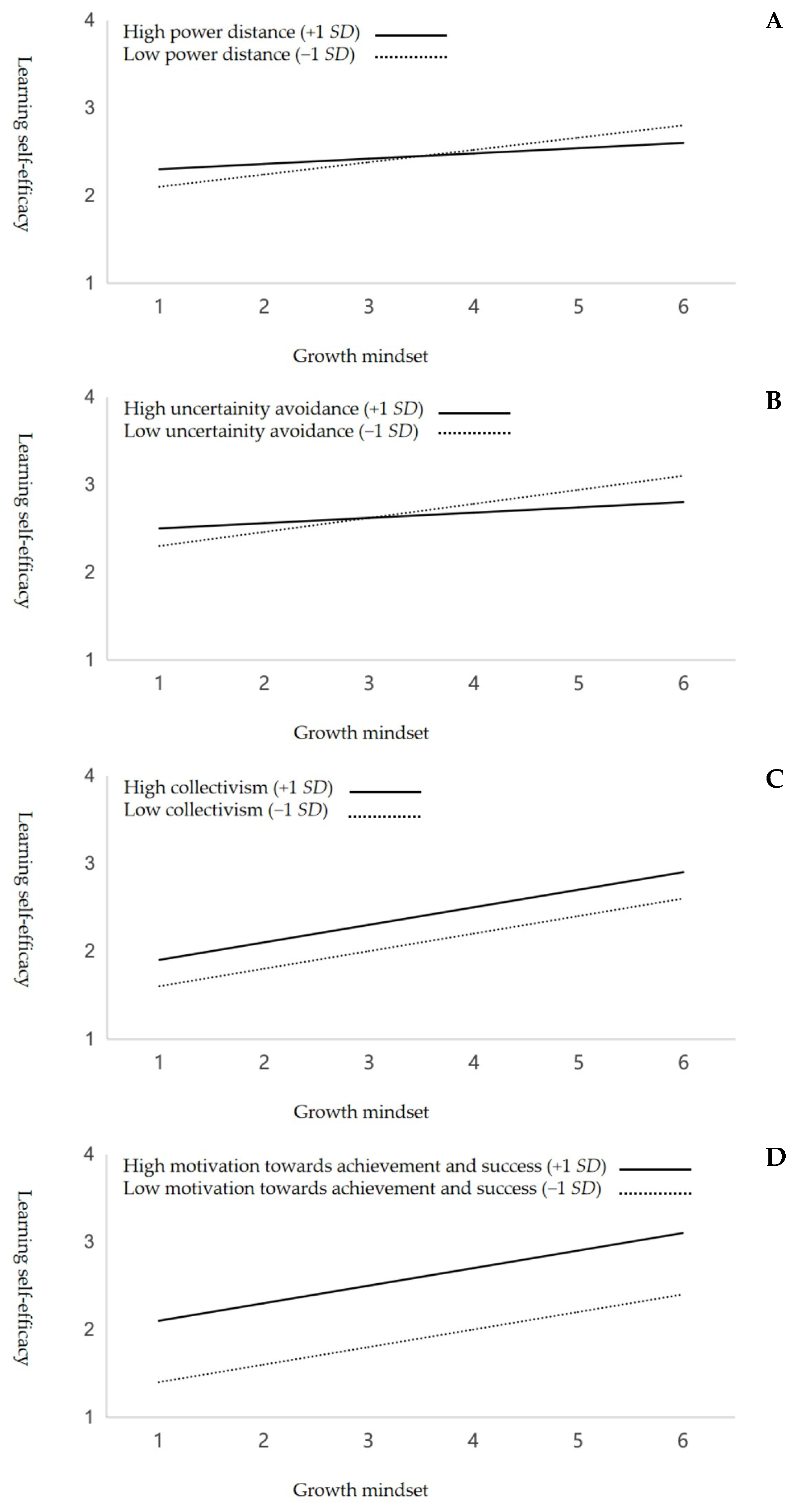 Behavsci 14 01155 g001a