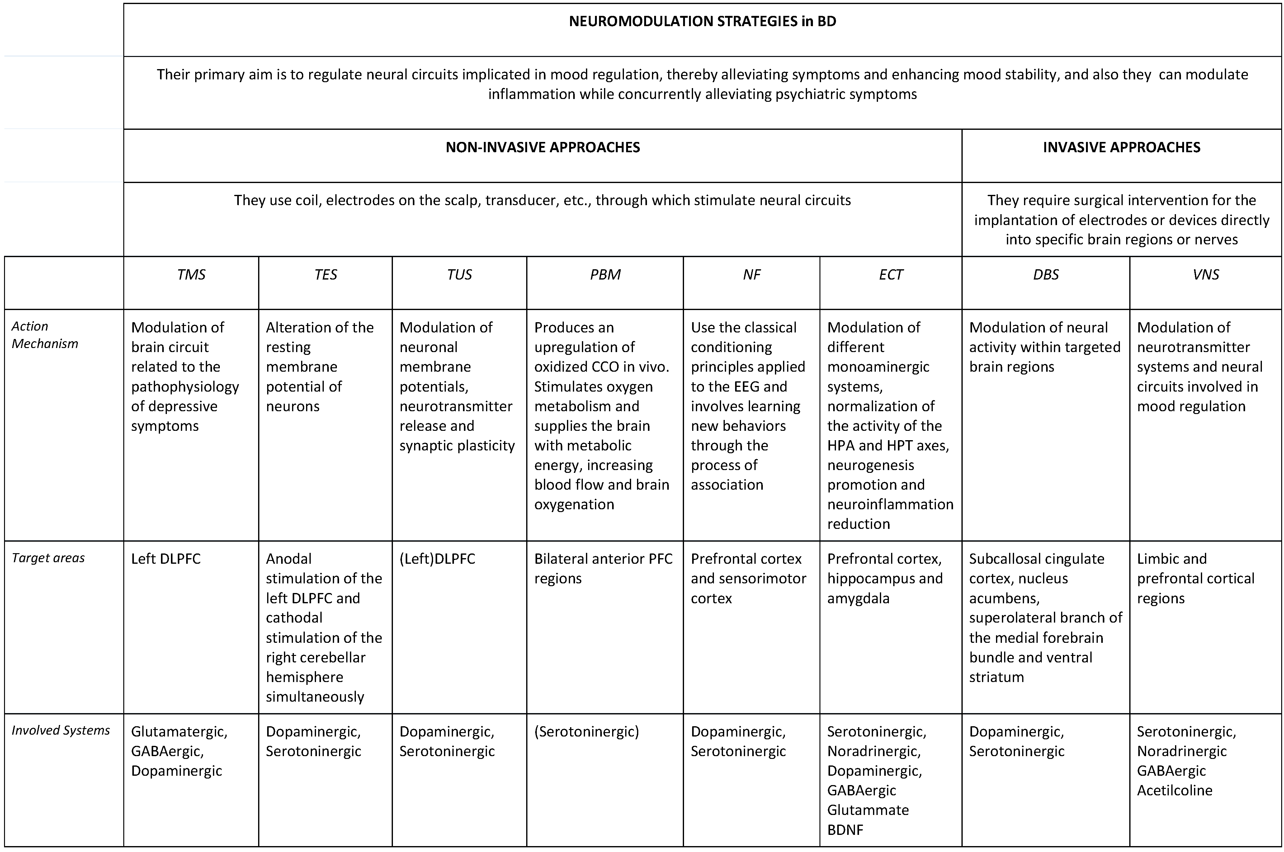 Behavsci 14 01176 g001