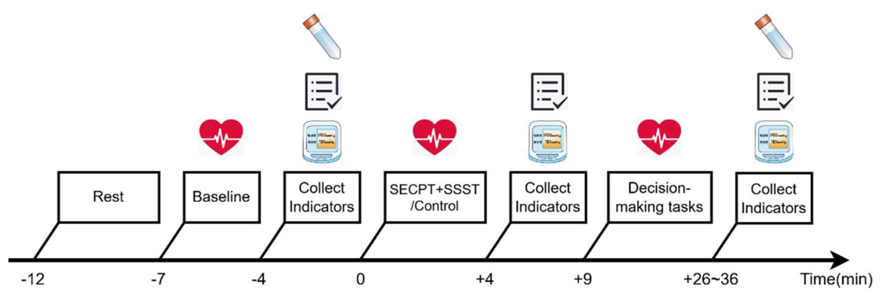 Behavsci 14 01186 g004