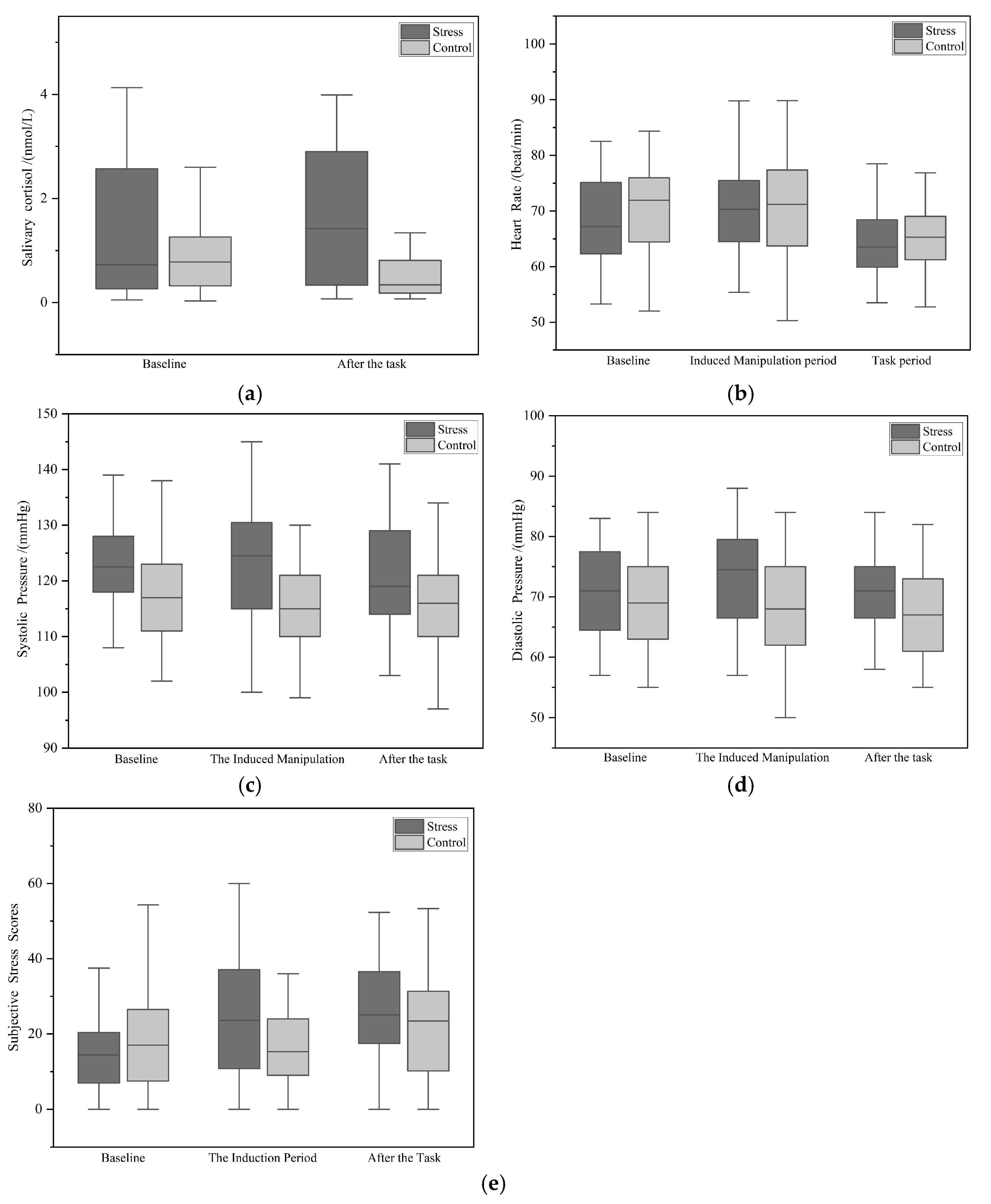 Behavsci 14 01186 g005